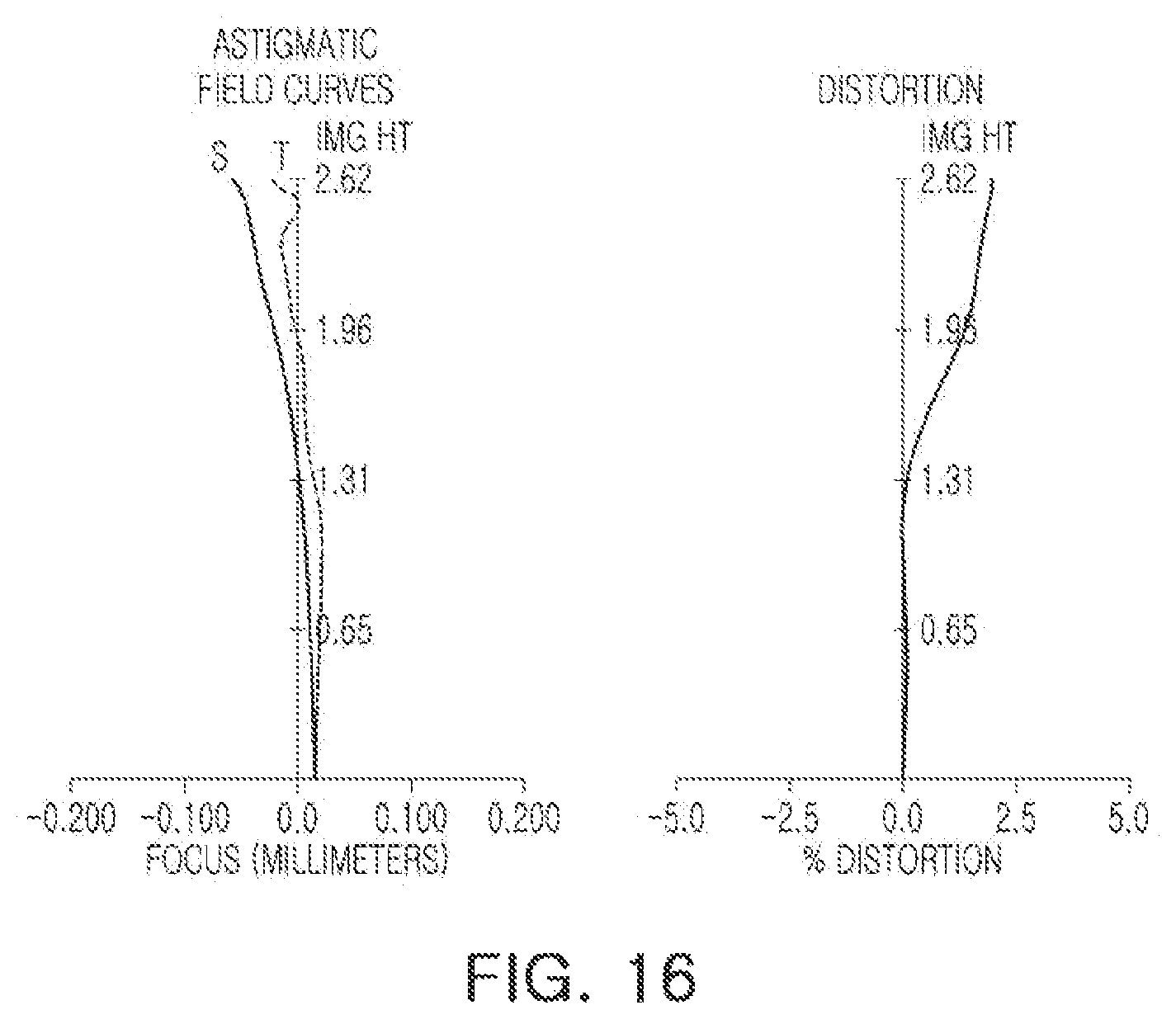 Patent US12422647 Figure 16 – Optical imaging system