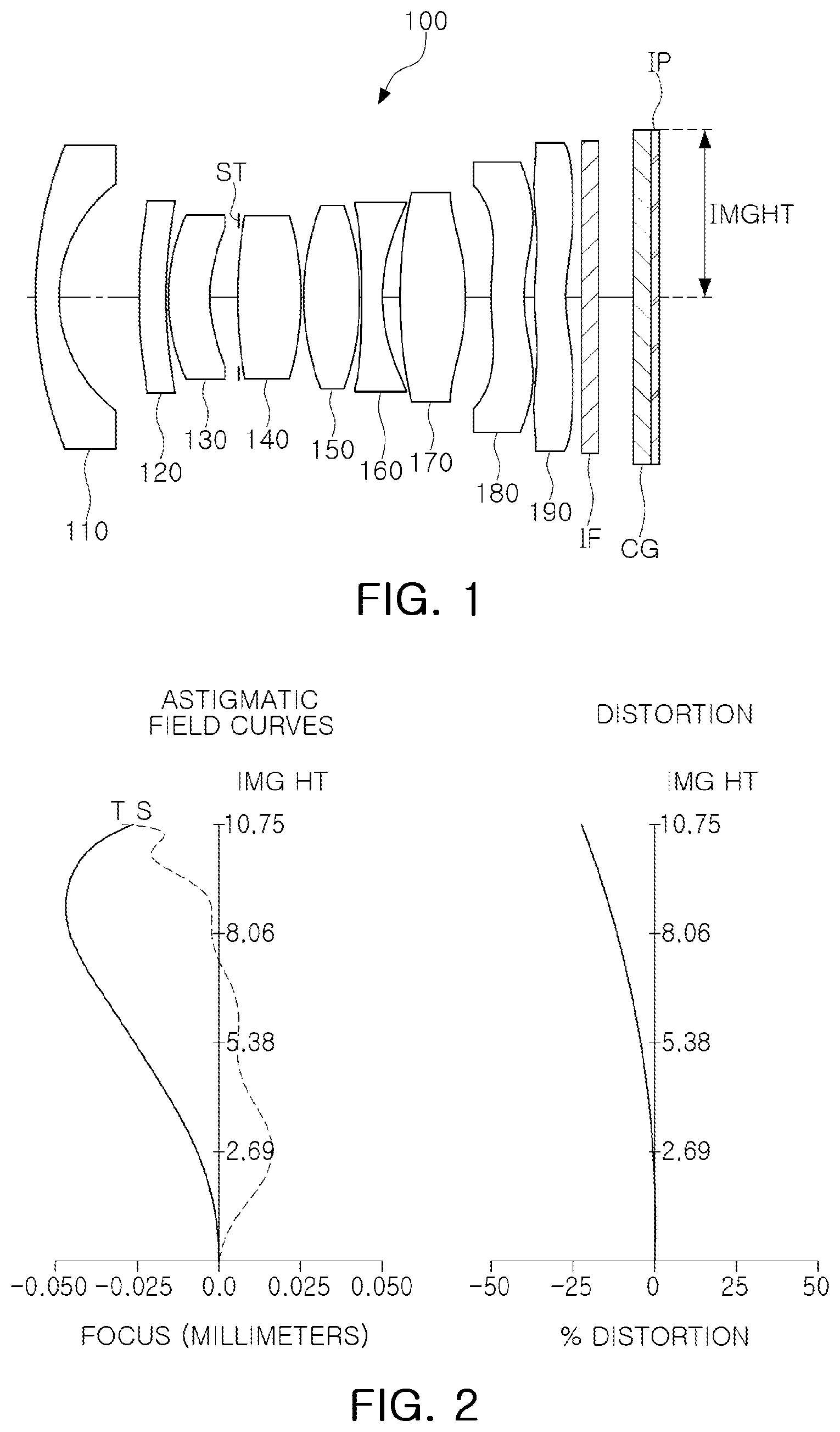 Patent US12422648 Figure 1 – Imaging lens system