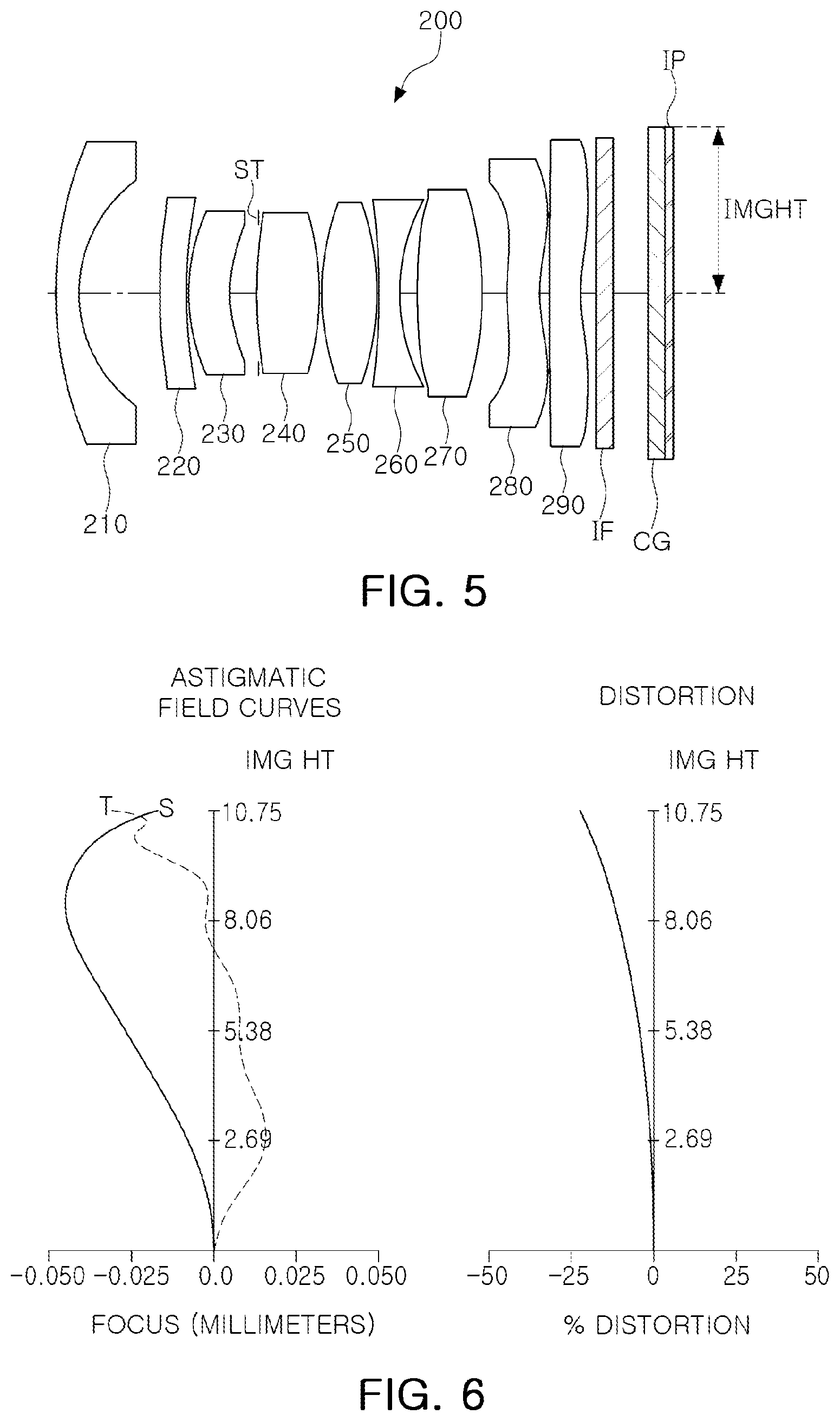 Patent US12422648 Figure 3 – Imaging lens system