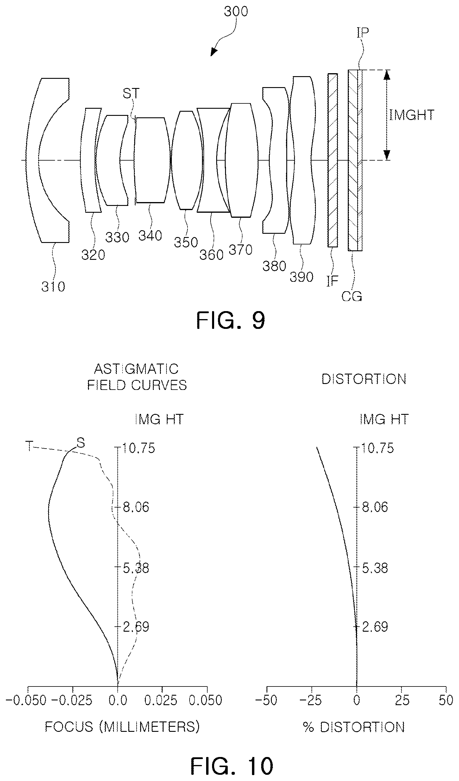 Patent US12422648 Figure 5 – Imaging lens system
