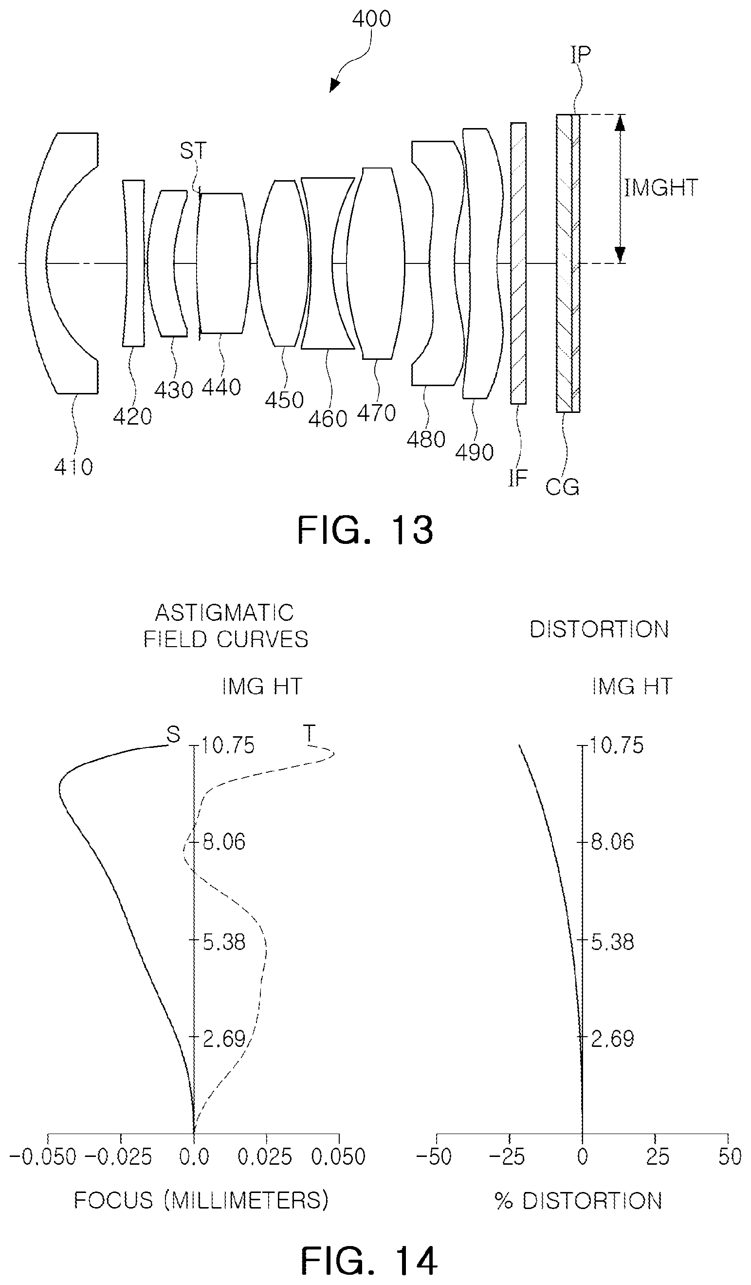 Patent US12422648 Figure 7 – Imaging lens system