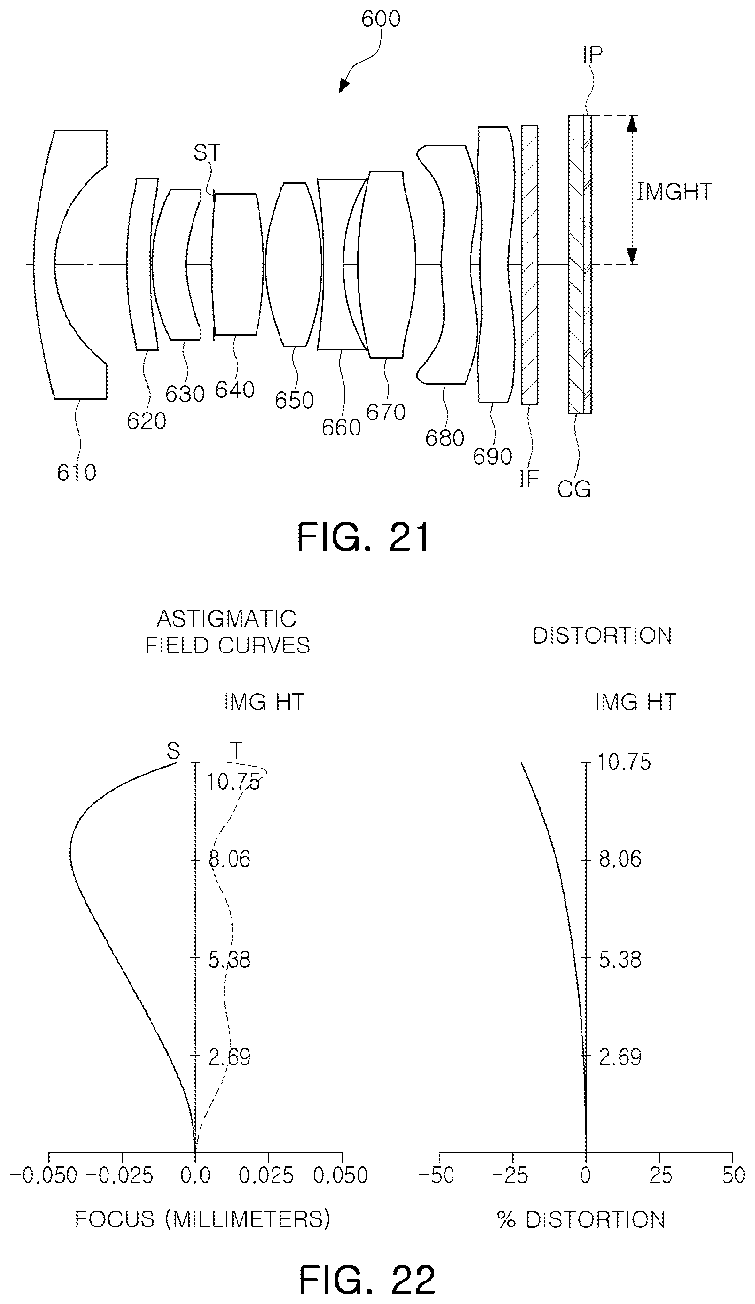 Patent US12422648 Figure 11 – Imaging lens system
