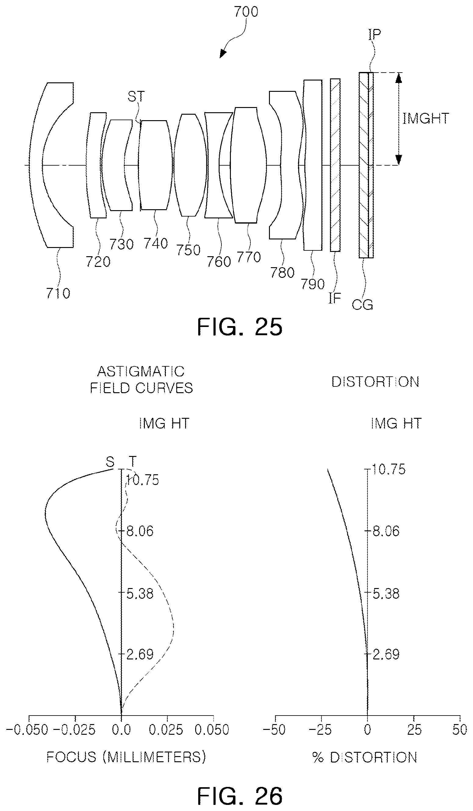 Patent US12422648 Figure 13 – Imaging lens system