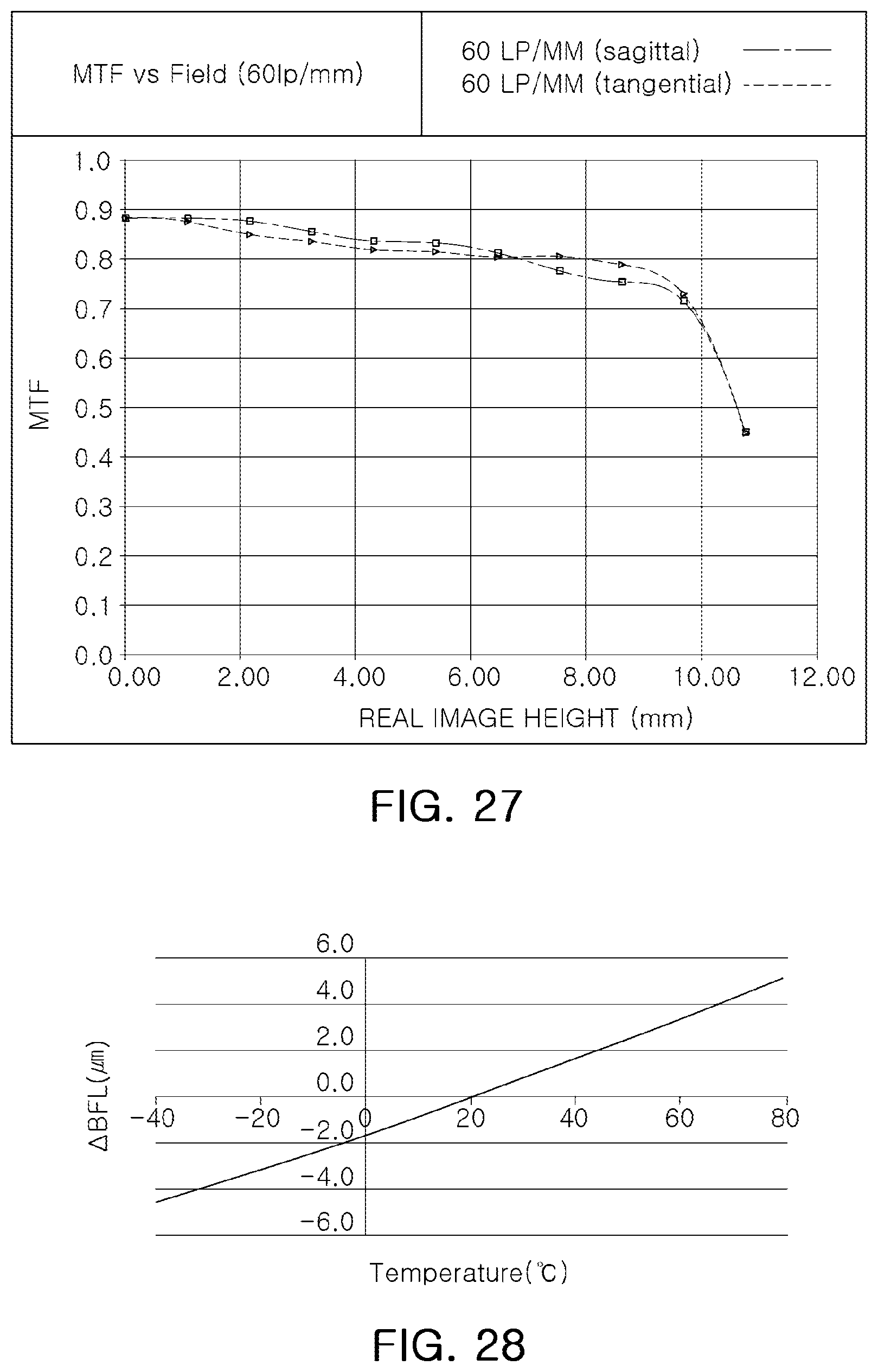 Patent US12422648 Figure 14 – Imaging lens system