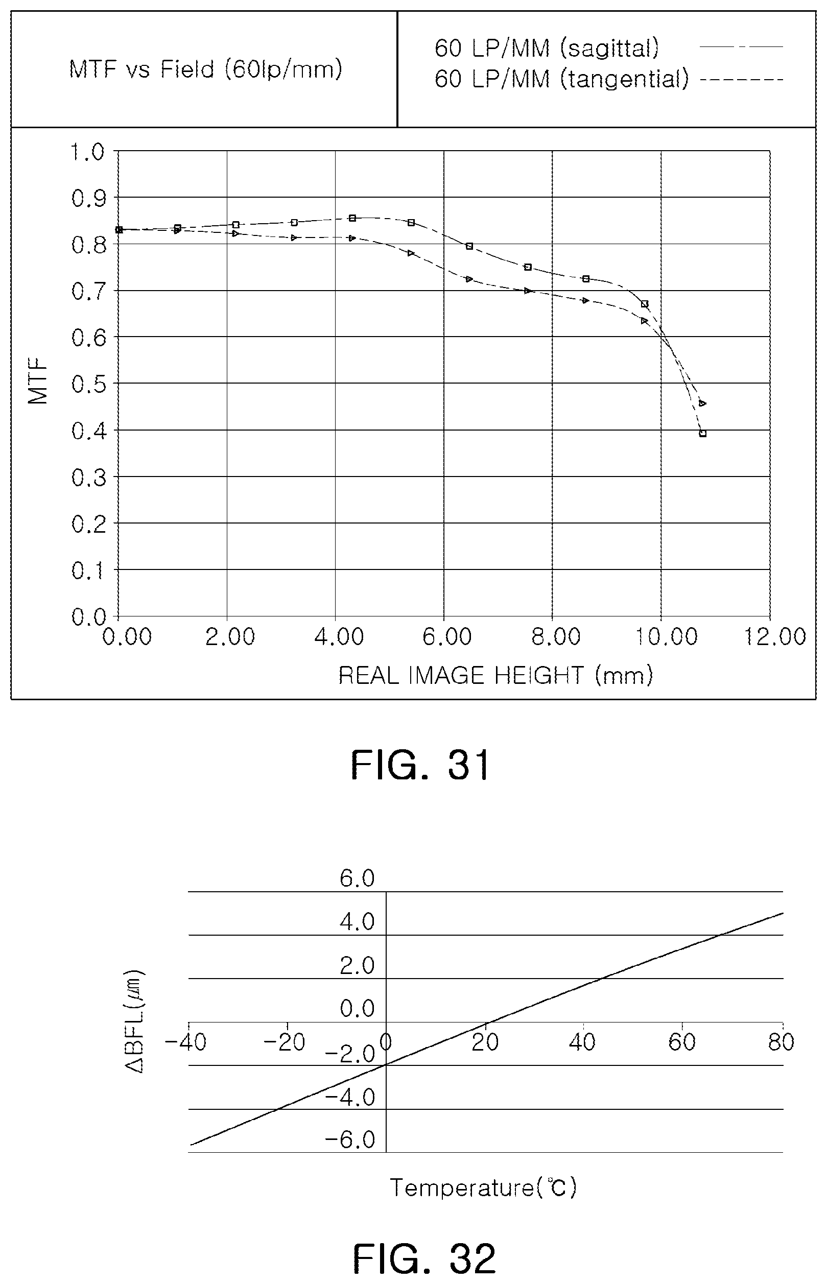 Patent US12422648 Figure 16 – Imaging lens system