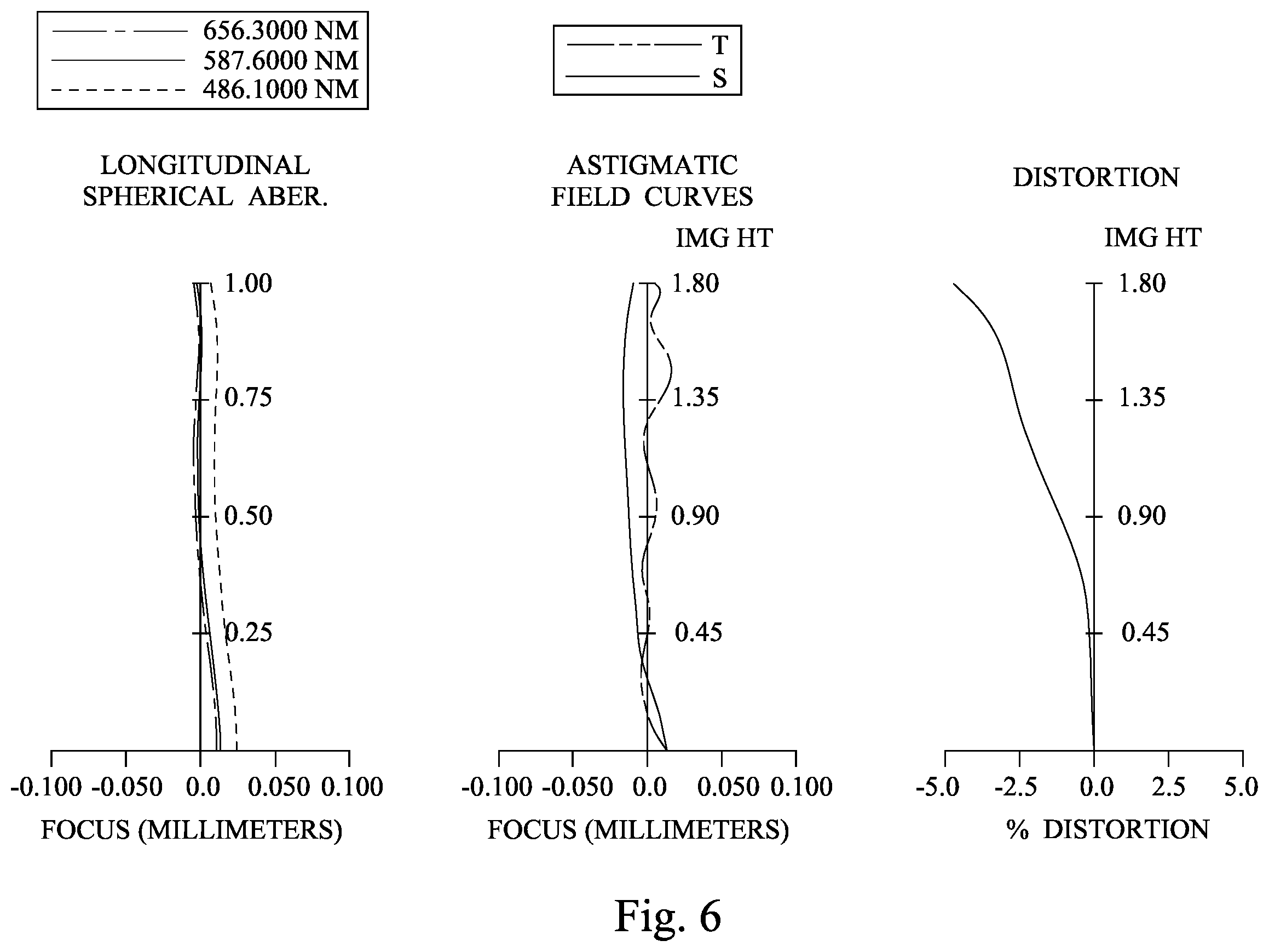 Patent US12422650 Figure 9 – Image capturing system lens assembly, imaging apparatus and electronic device