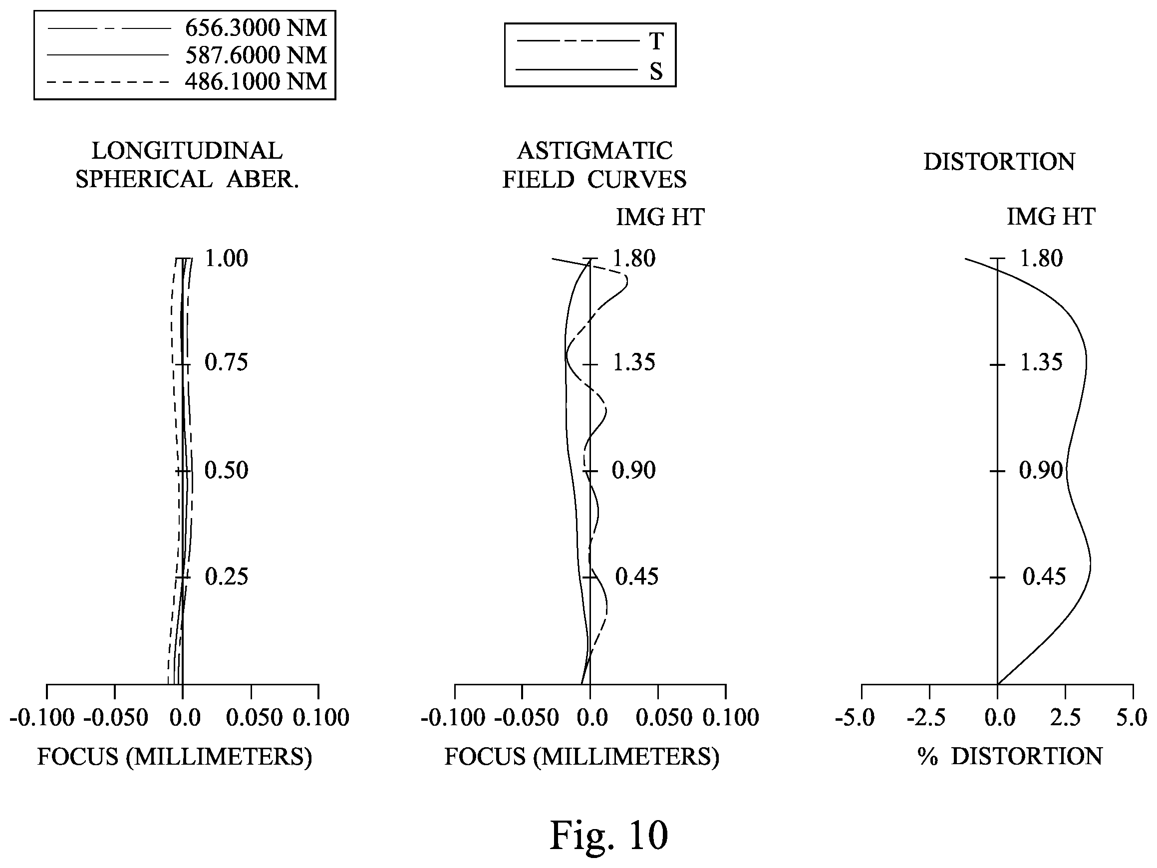 Patent US12422650 Figure 15 – Image capturing system lens assembly, imaging apparatus and electronic device