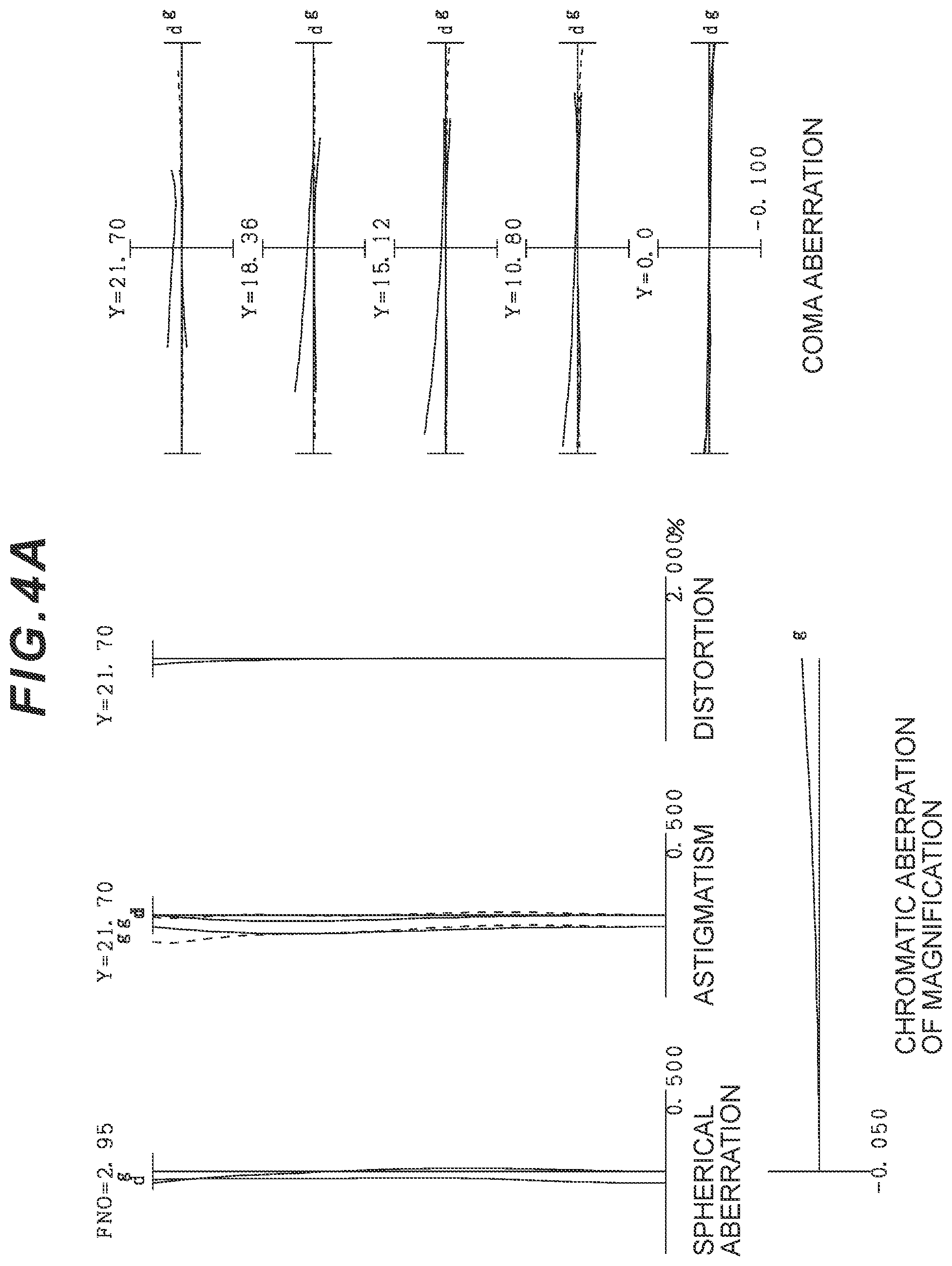 Patent US12422654 Figure 6 – Zoom optical system, optical device, and method for manufacturing zoom optical system