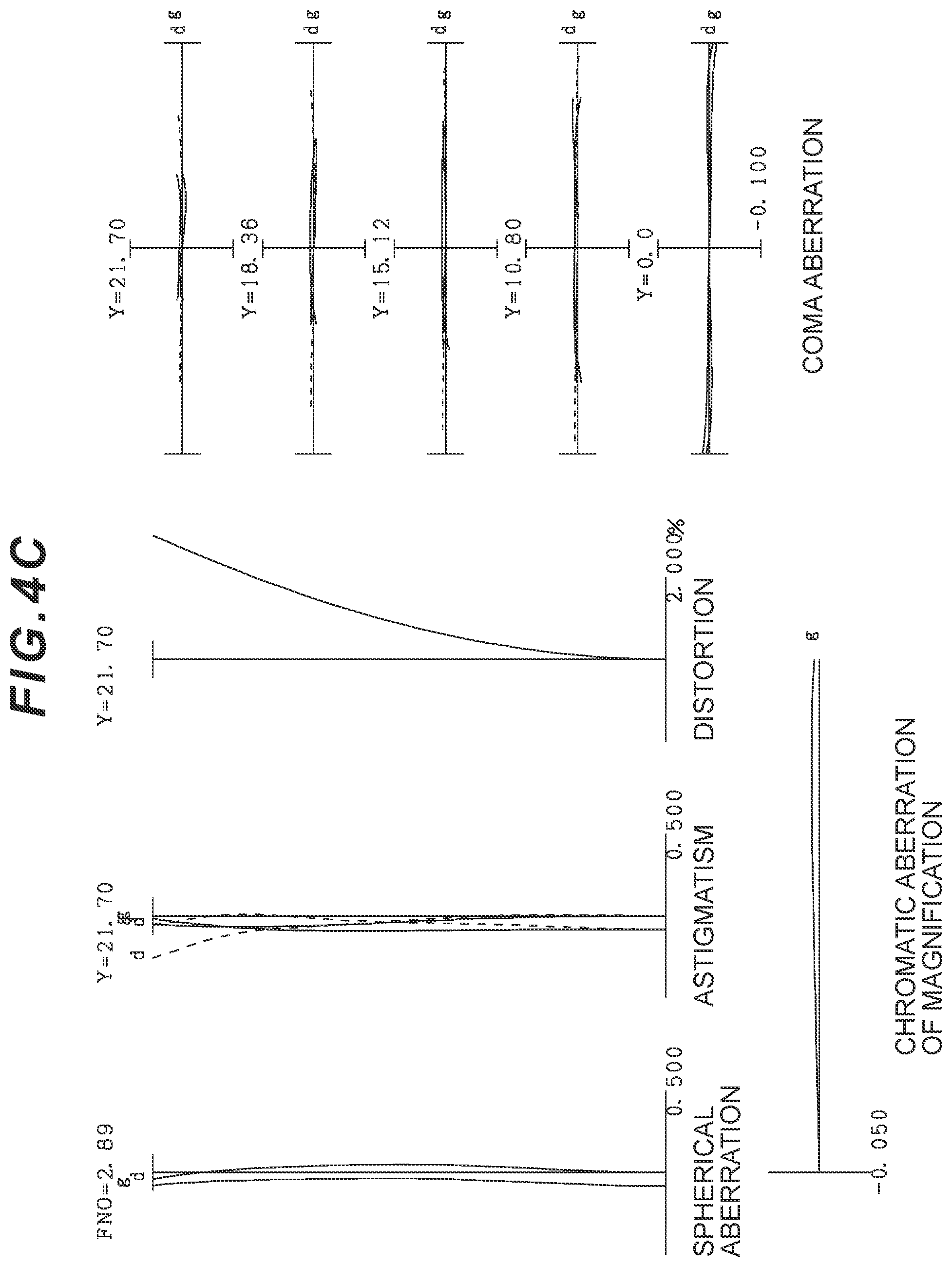 Patent US12422654 Figure 8 – Zoom optical system, optical device, and method for manufacturing zoom optical system