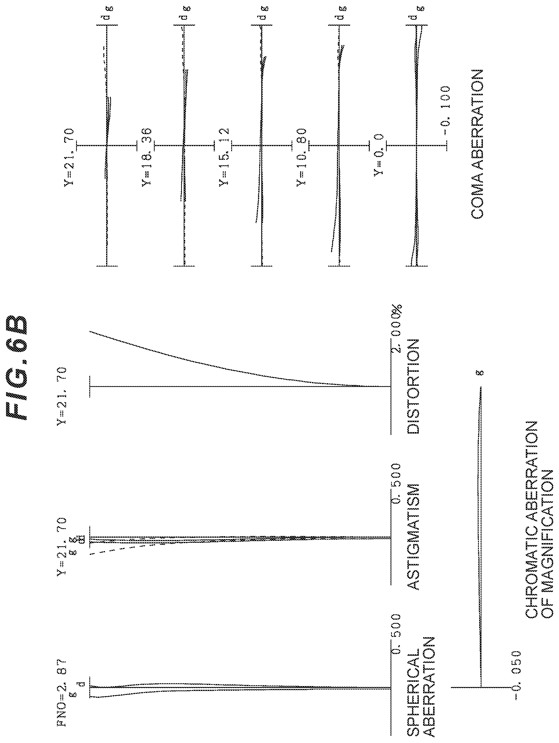 Patent US12422654 Figure 11 – Zoom optical system, optical device, and method for manufacturing zoom optical system