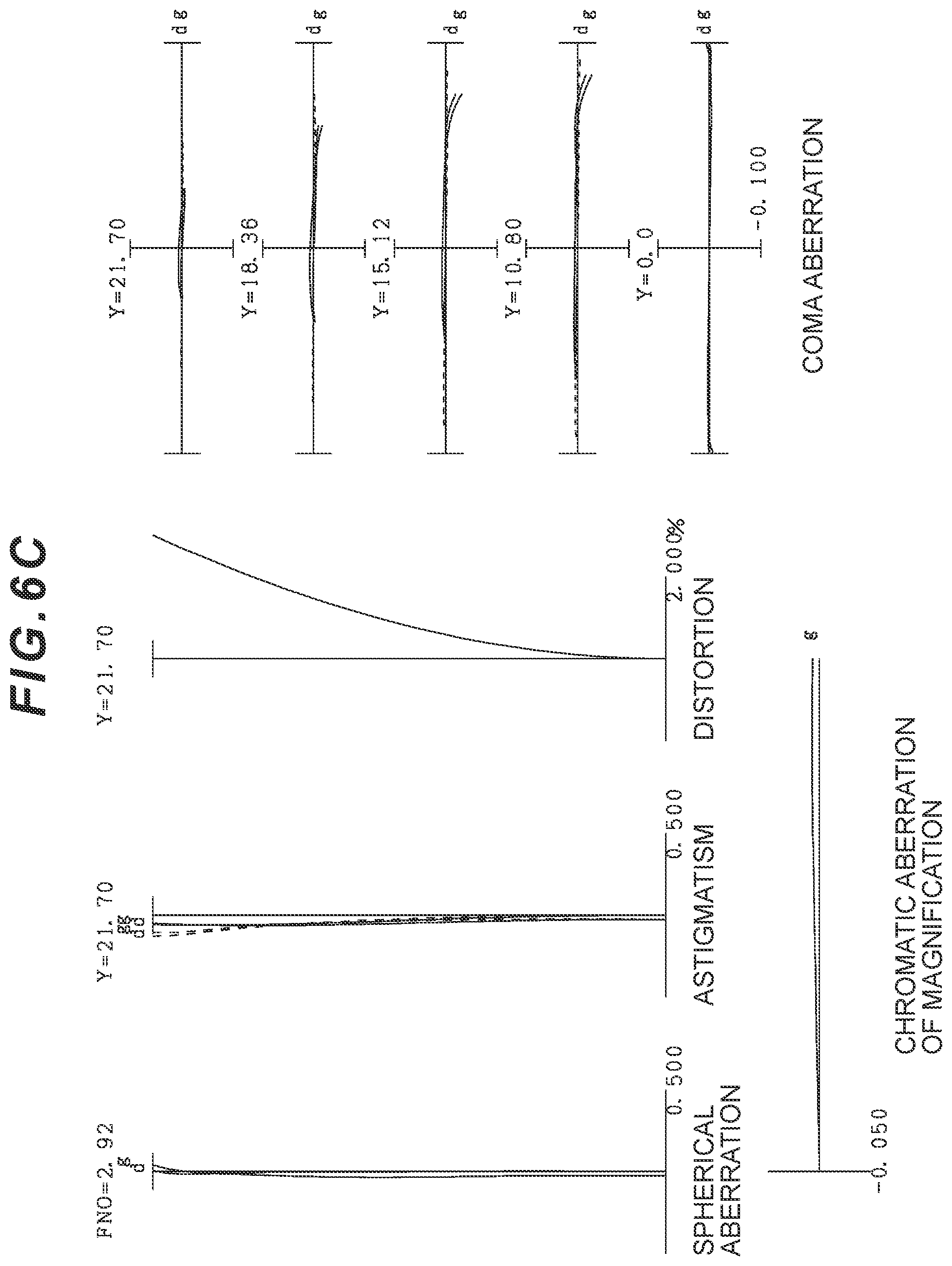 Patent US12422654 Figure 12 – Zoom optical system, optical device, and method for manufacturing zoom optical system