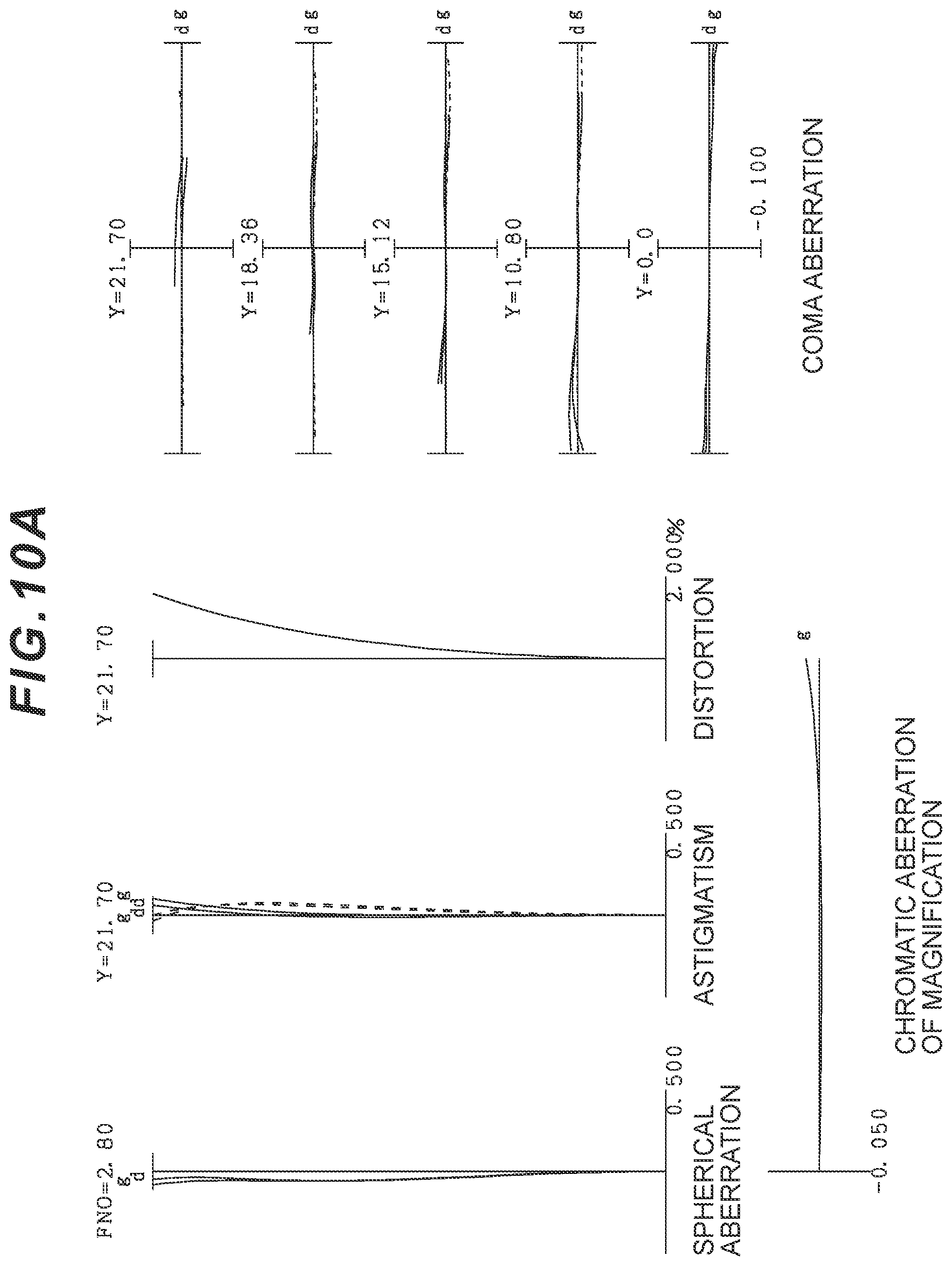 Patent US12422654 Figure 18 – Zoom optical system, optical device, and method for manufacturing zoom optical system