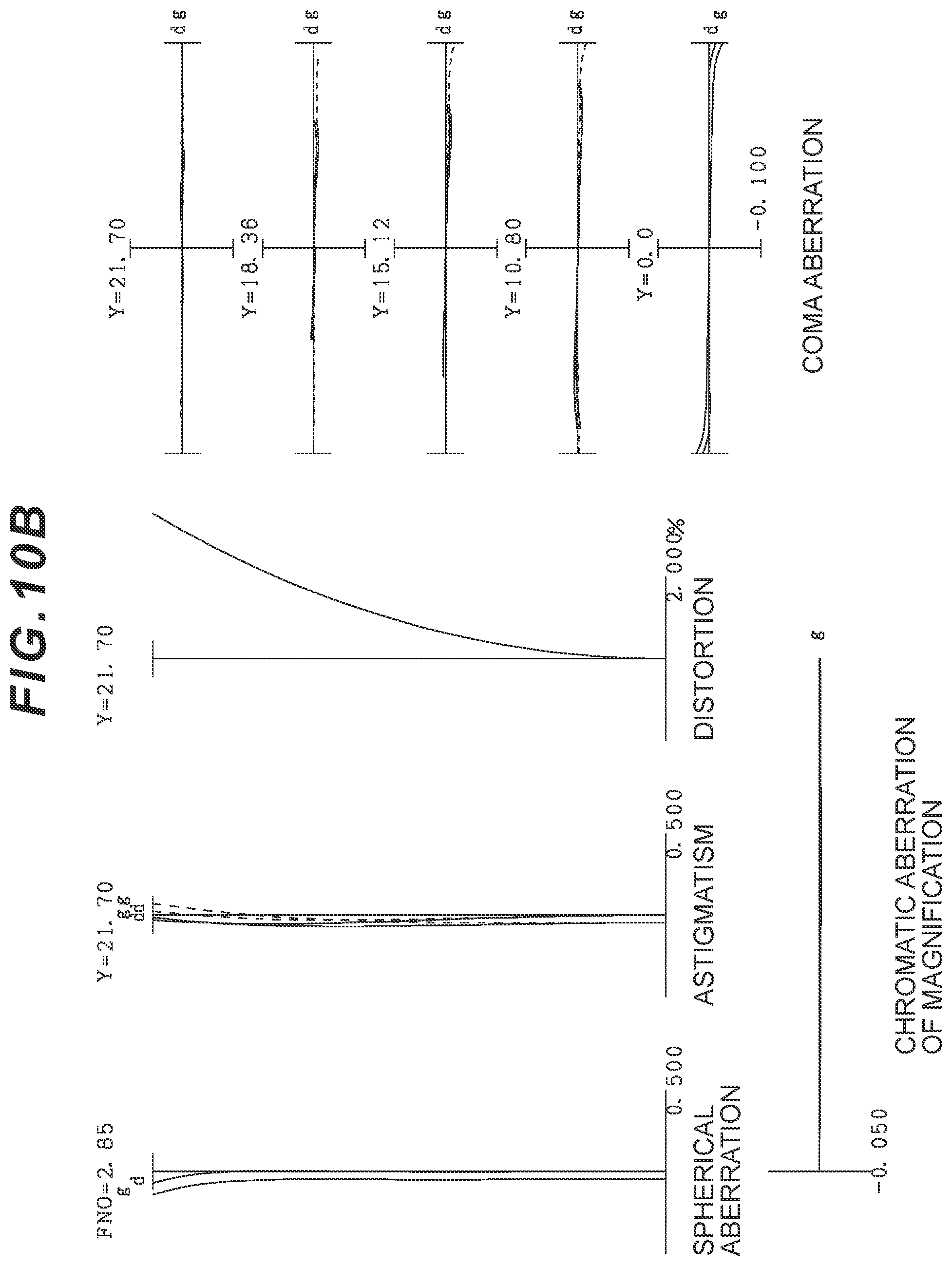 Patent US12422654 Figure 19 – Zoom optical system, optical device, and method for manufacturing zoom optical system