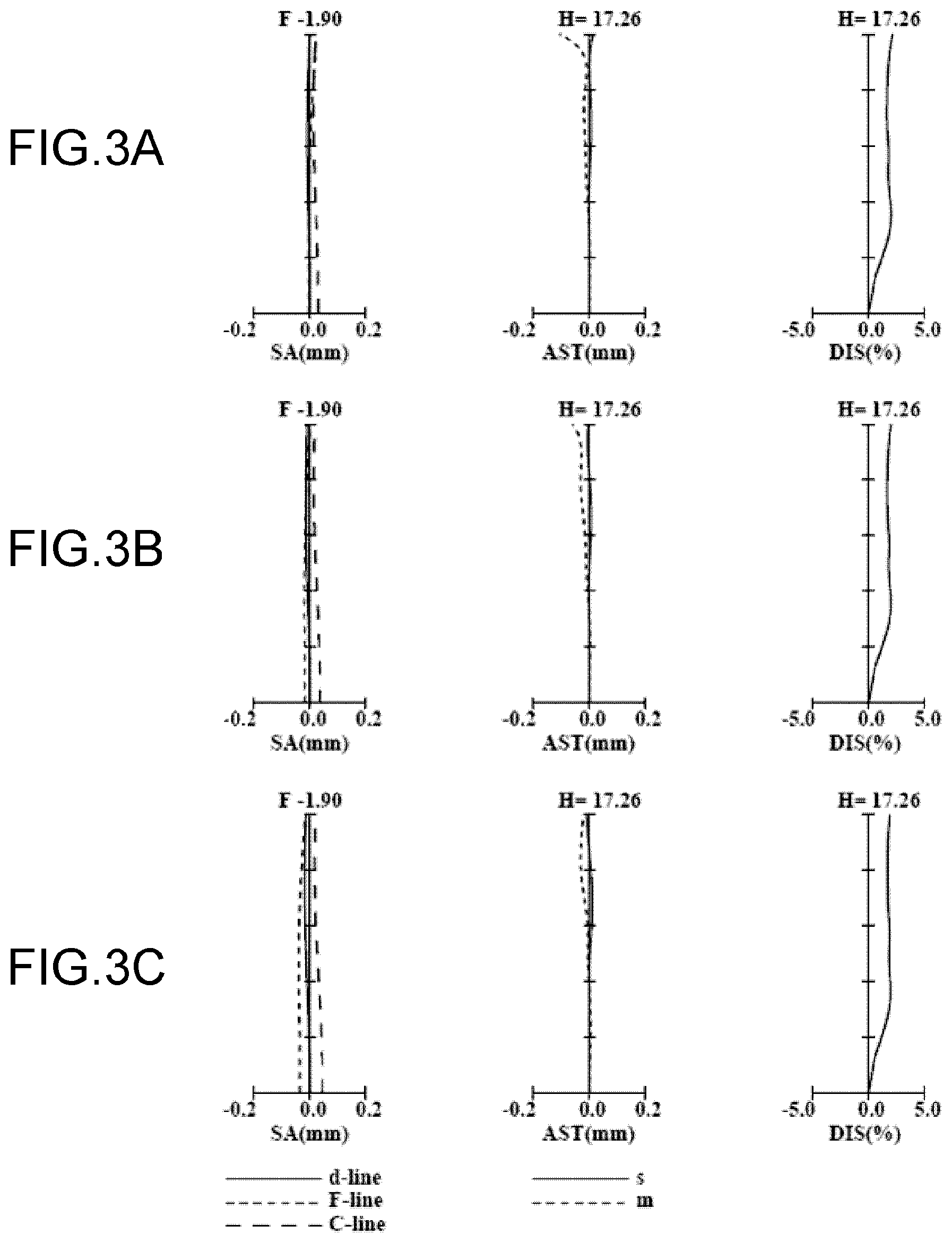 Patent US12422655 Figure 3 – Optical system, image projection apparatus, and imaging apparatus