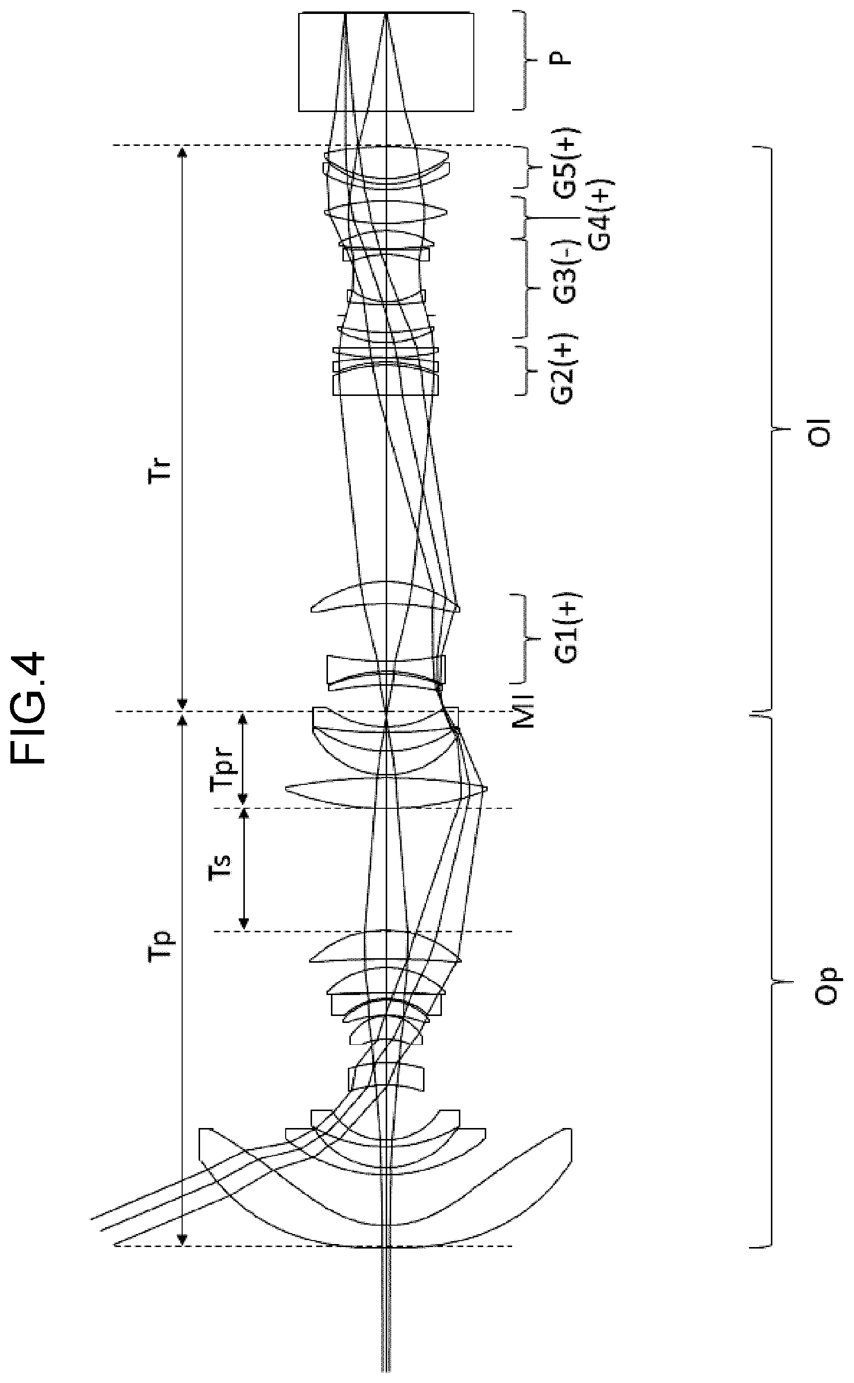 Patent US12422655 Figure 4 – Optical system, image projection apparatus, and imaging apparatus