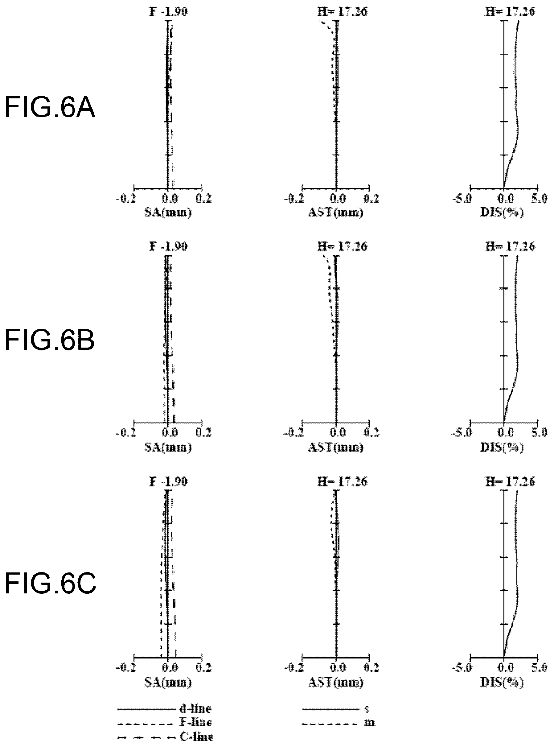 Patent US12422655 Figure 6 – Optical system, image projection apparatus, and imaging apparatus