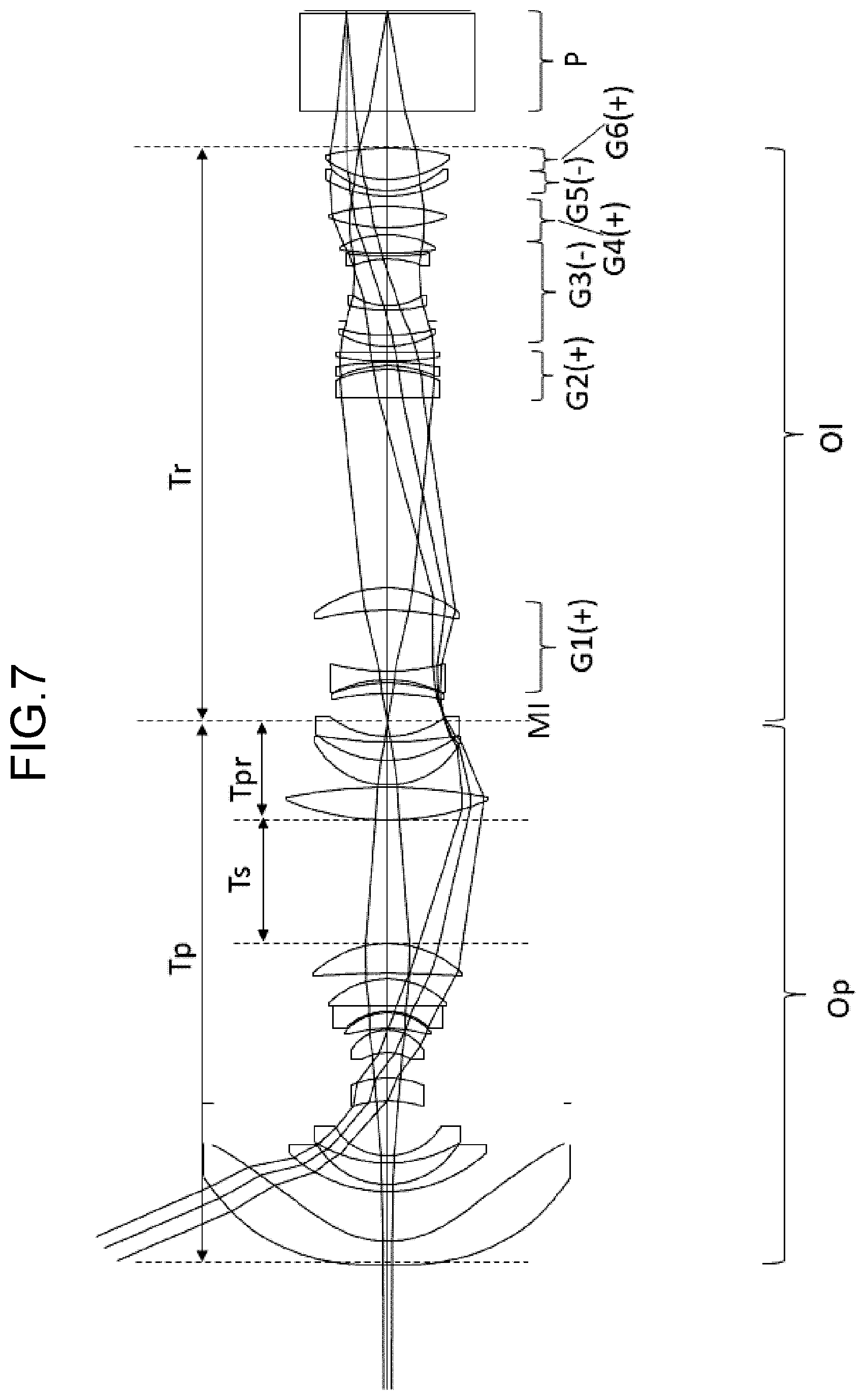 Patent US12422655 Figure 7 – Optical system, image projection apparatus, and imaging apparatus