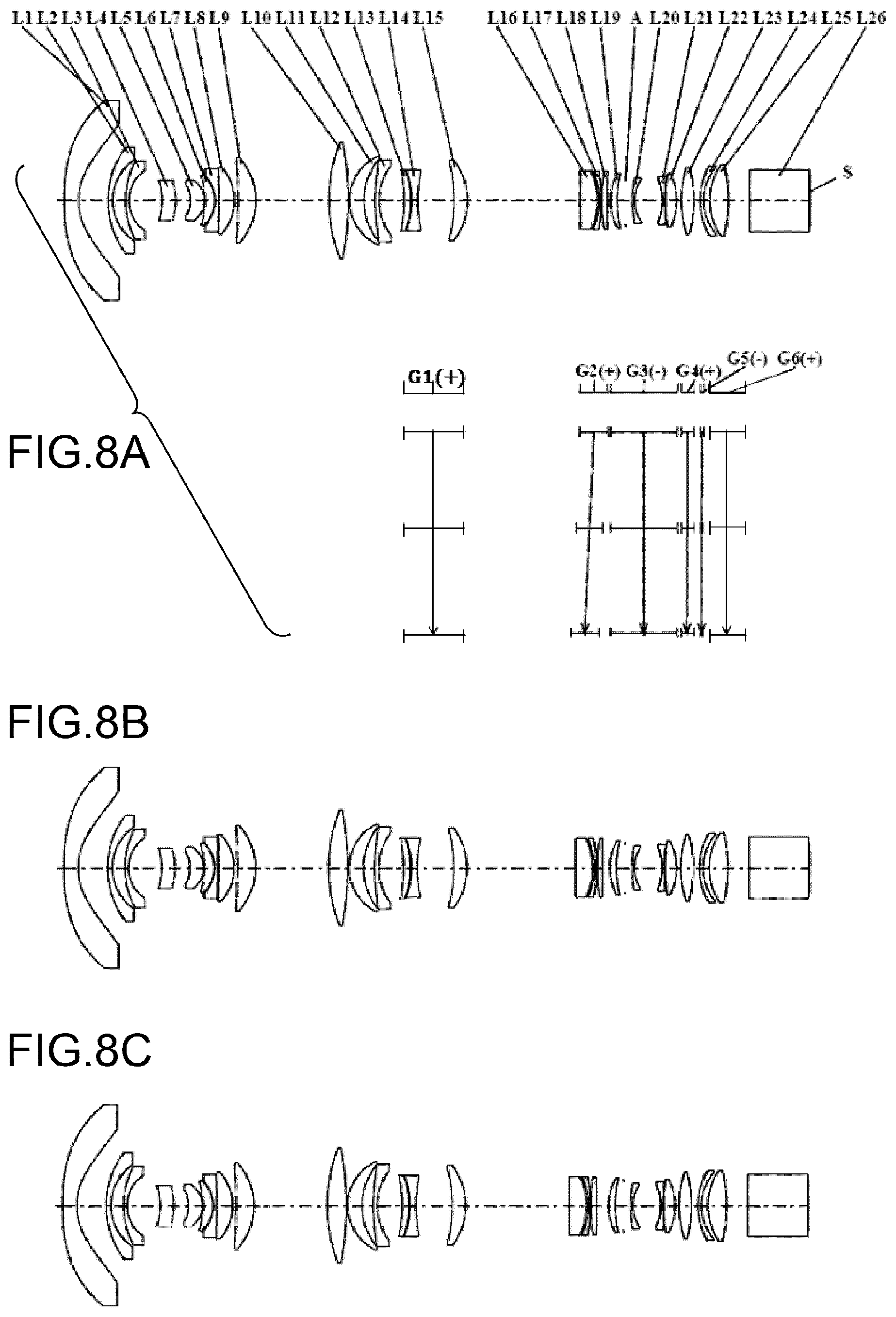 Patent US12422655 Figure 8 – Optical system, image projection apparatus, and imaging apparatus