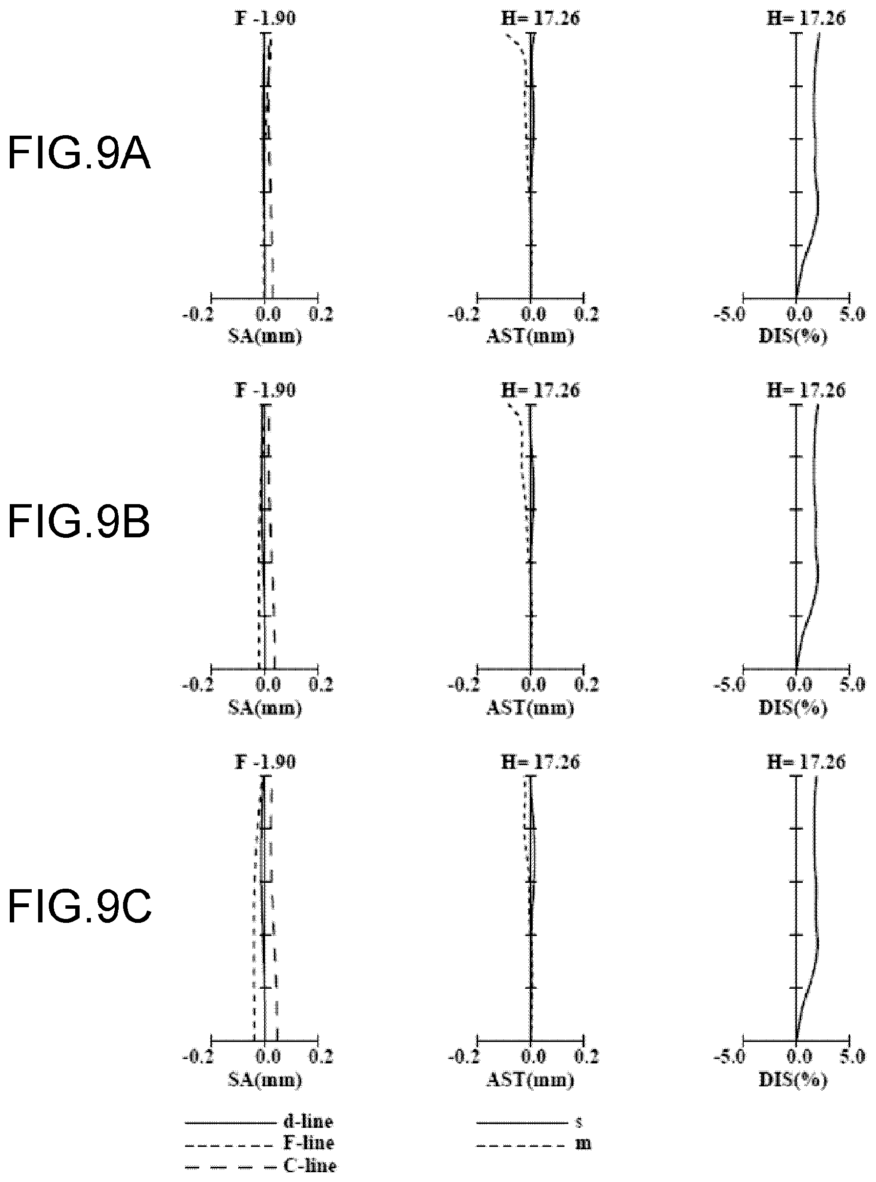 Patent US12422655 Figure 9 – Optical system, image projection apparatus, and imaging apparatus