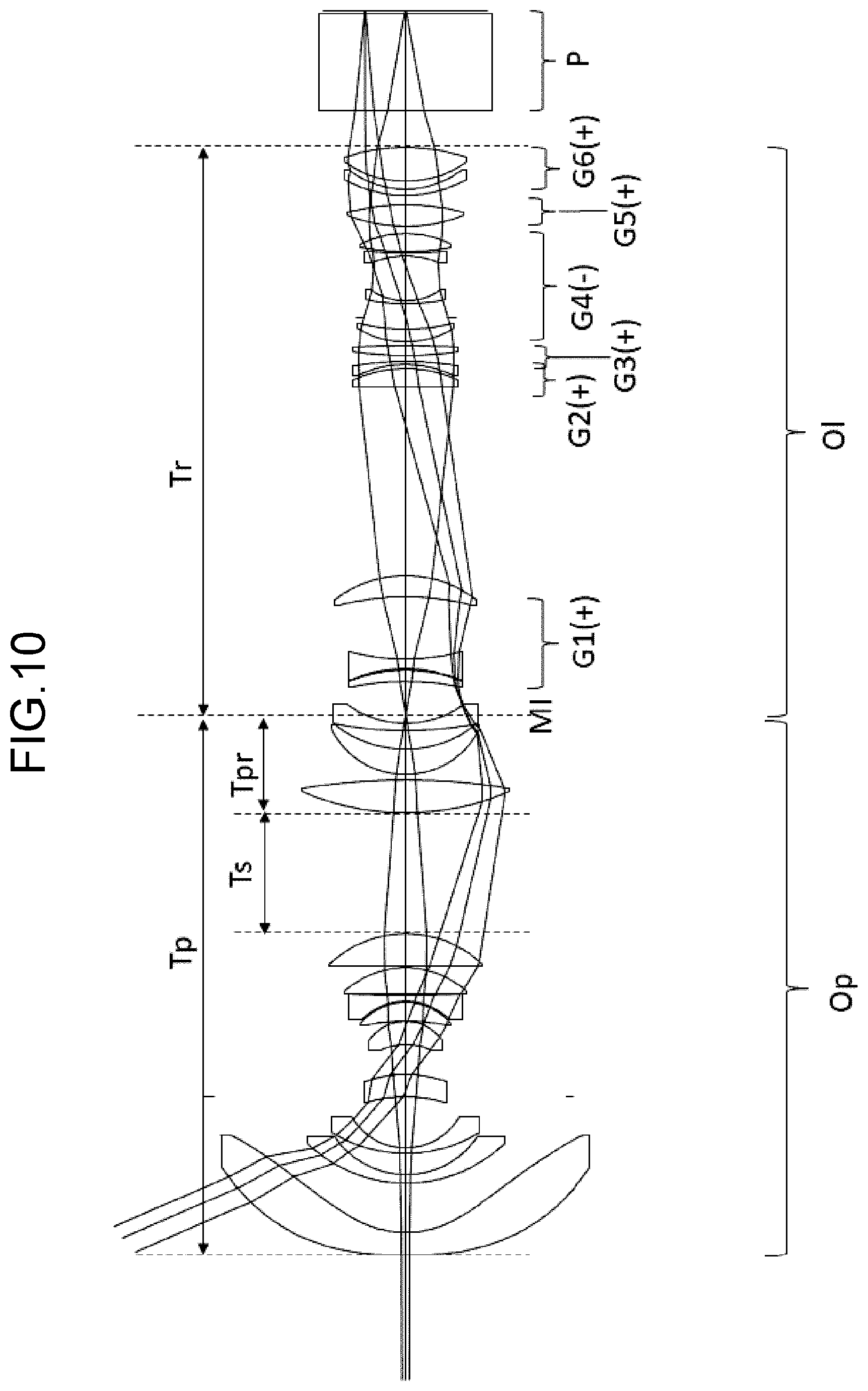 Patent US12422655 Figure 10 – Optical system, image projection apparatus, and imaging apparatus