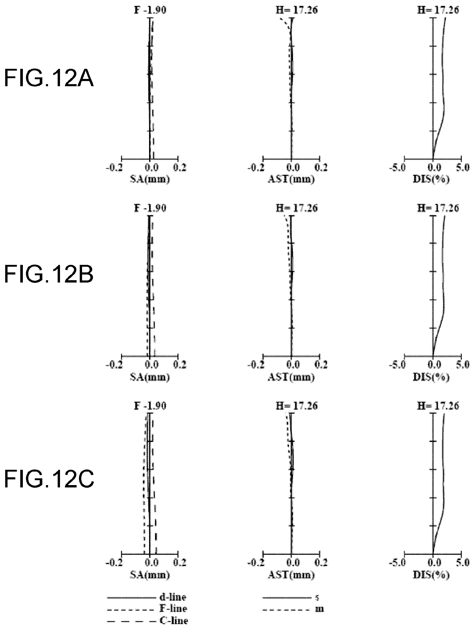 Patent US12422655 Figure 12 – Optical system, image projection apparatus, and imaging apparatus