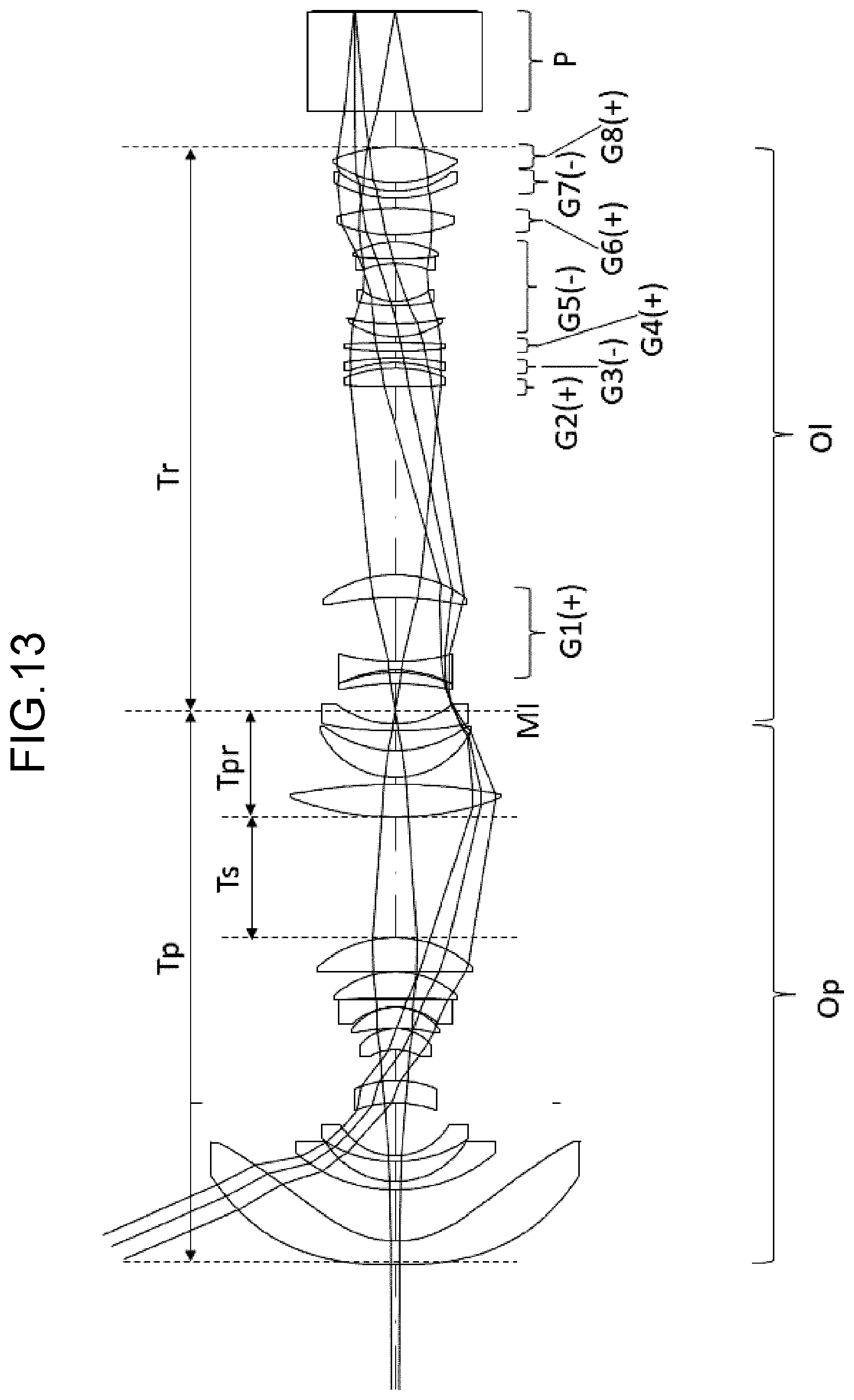 Patent US12422655 Figure 13 – Optical system, image projection apparatus, and imaging apparatus