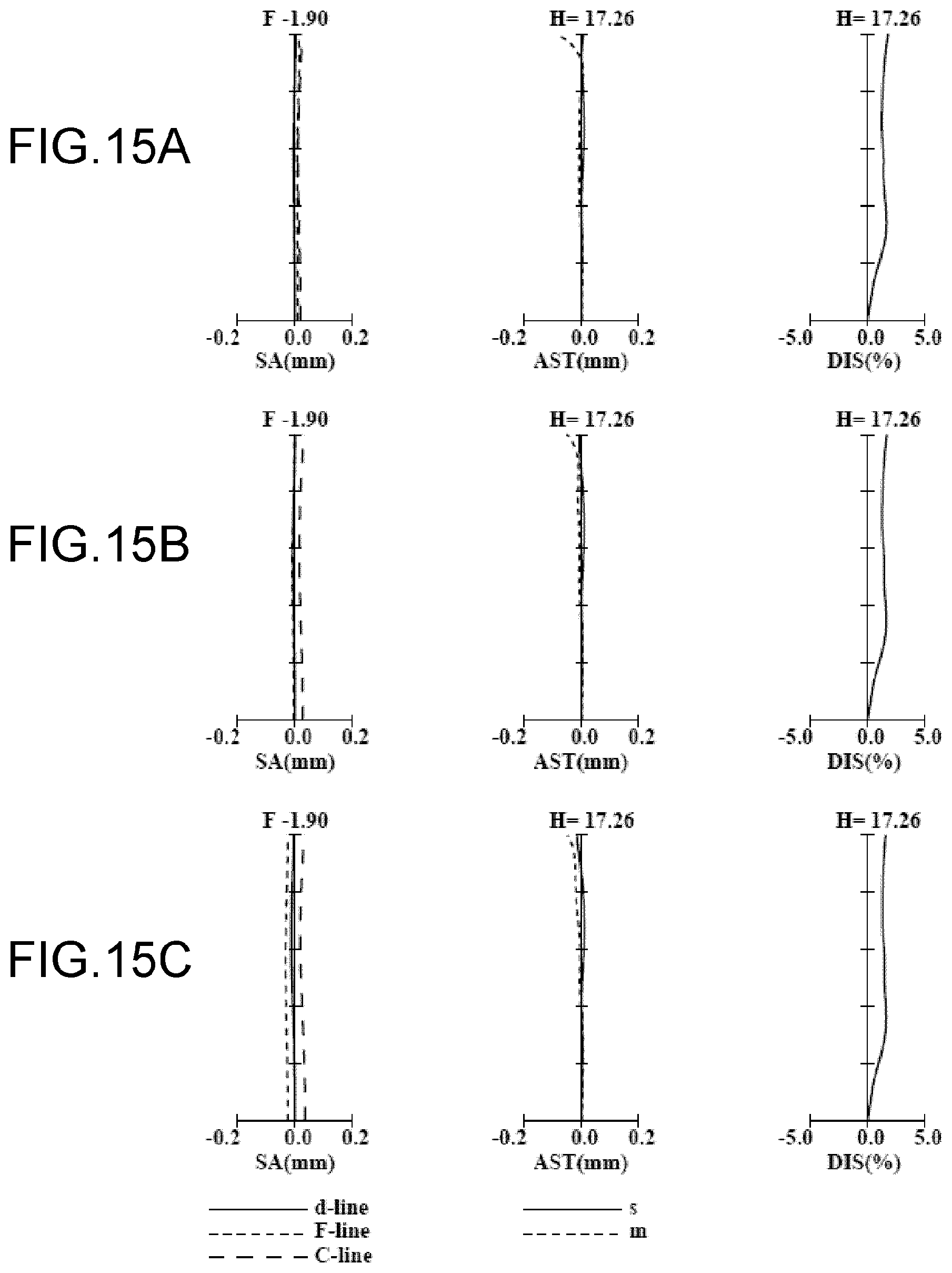 Patent US12422655 Figure 15 – Optical system, image projection apparatus, and imaging apparatus