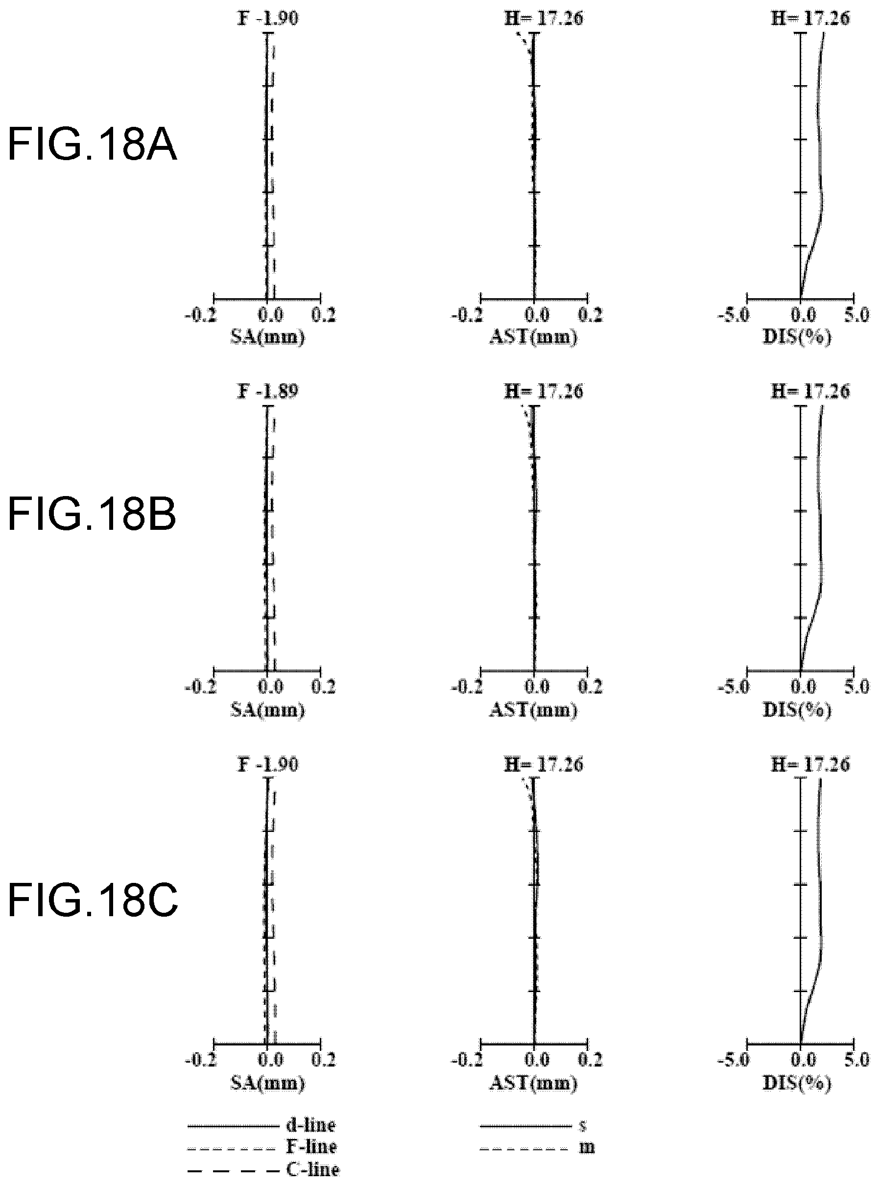 Patent US12422655 Figure 18 – Optical system, image projection apparatus, and imaging apparatus