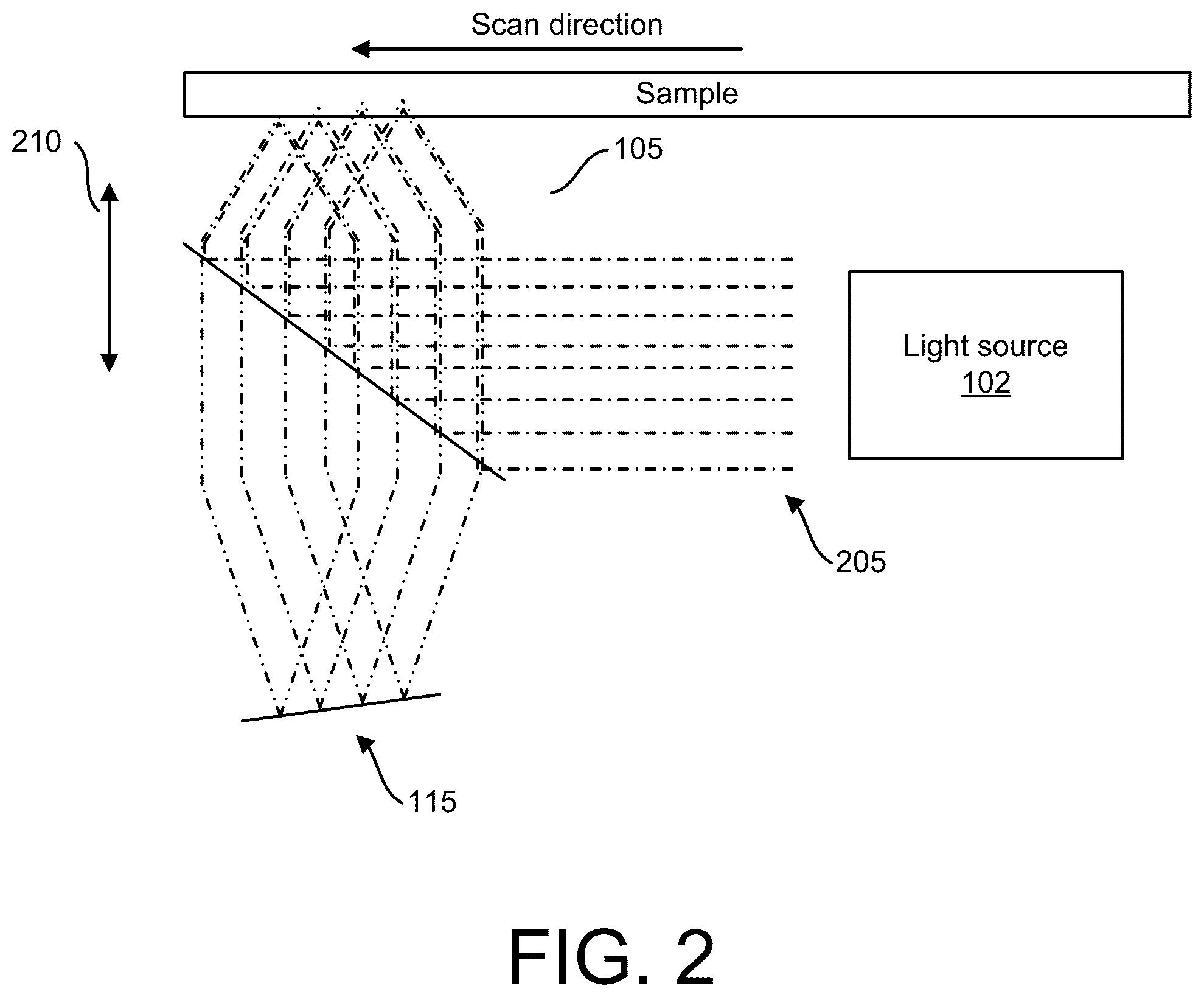 Patent US12422656 Figure 2 – Methods and systems for multidimensional imaging