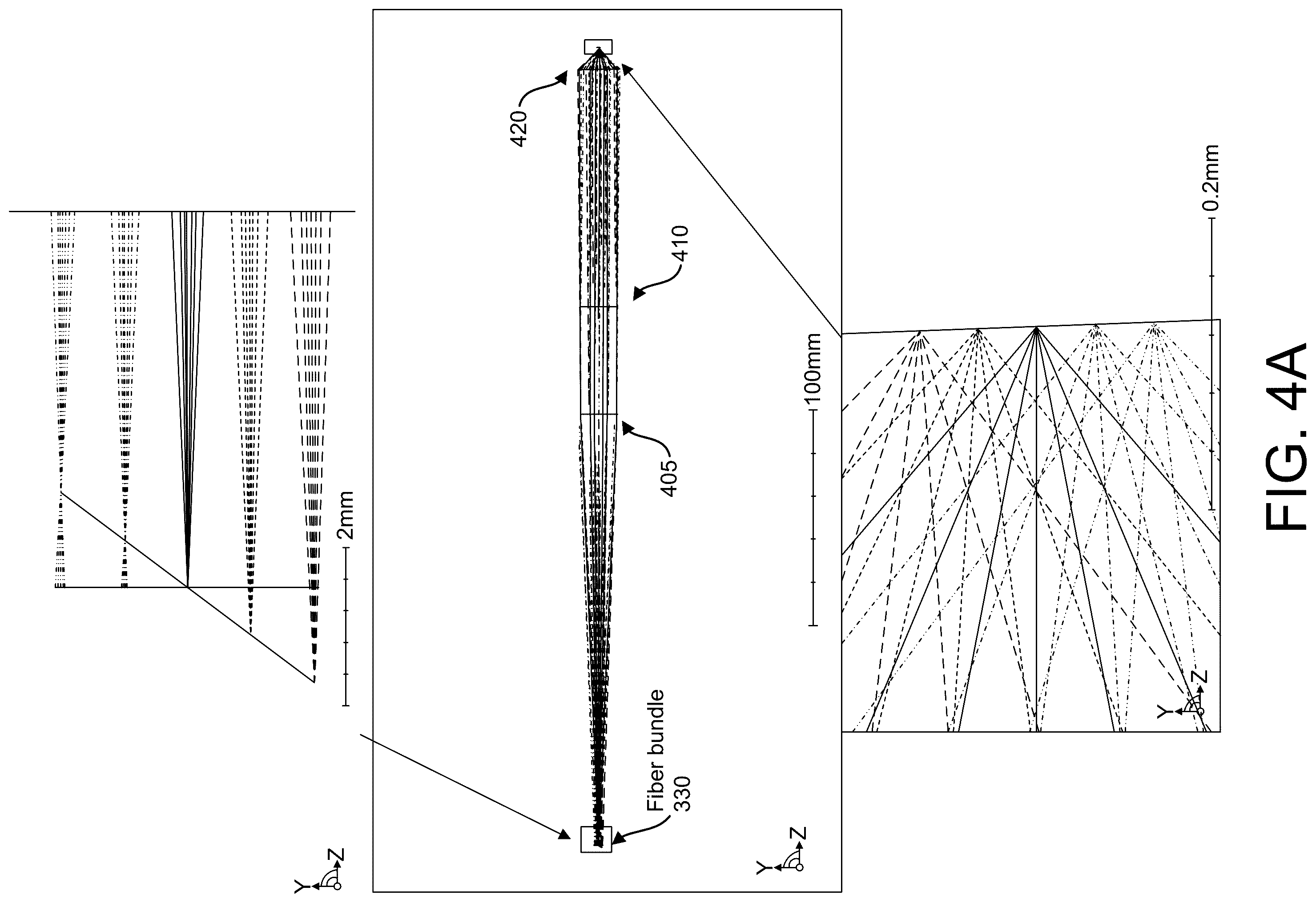 Patent US12422656 Figure 4 – Methods and systems for multidimensional imaging