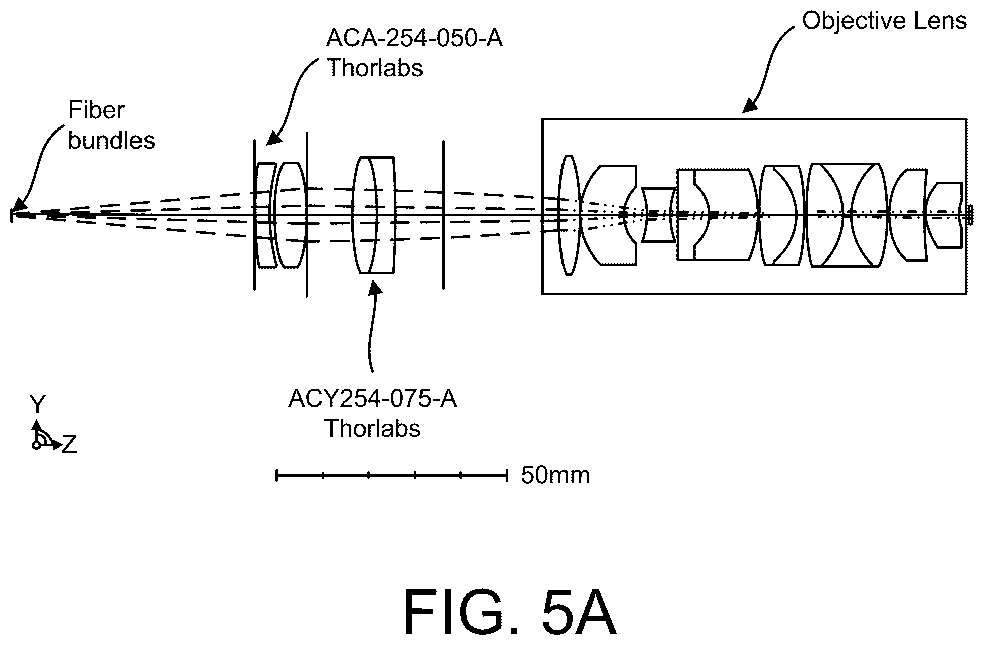 Patent US12422656 Figure 6 – Methods and systems for multidimensional imaging