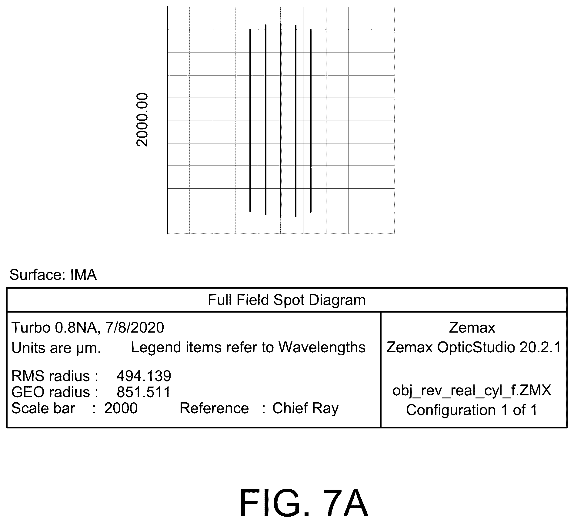 Patent US12422656 Figure 9 – Methods and systems for multidimensional imaging