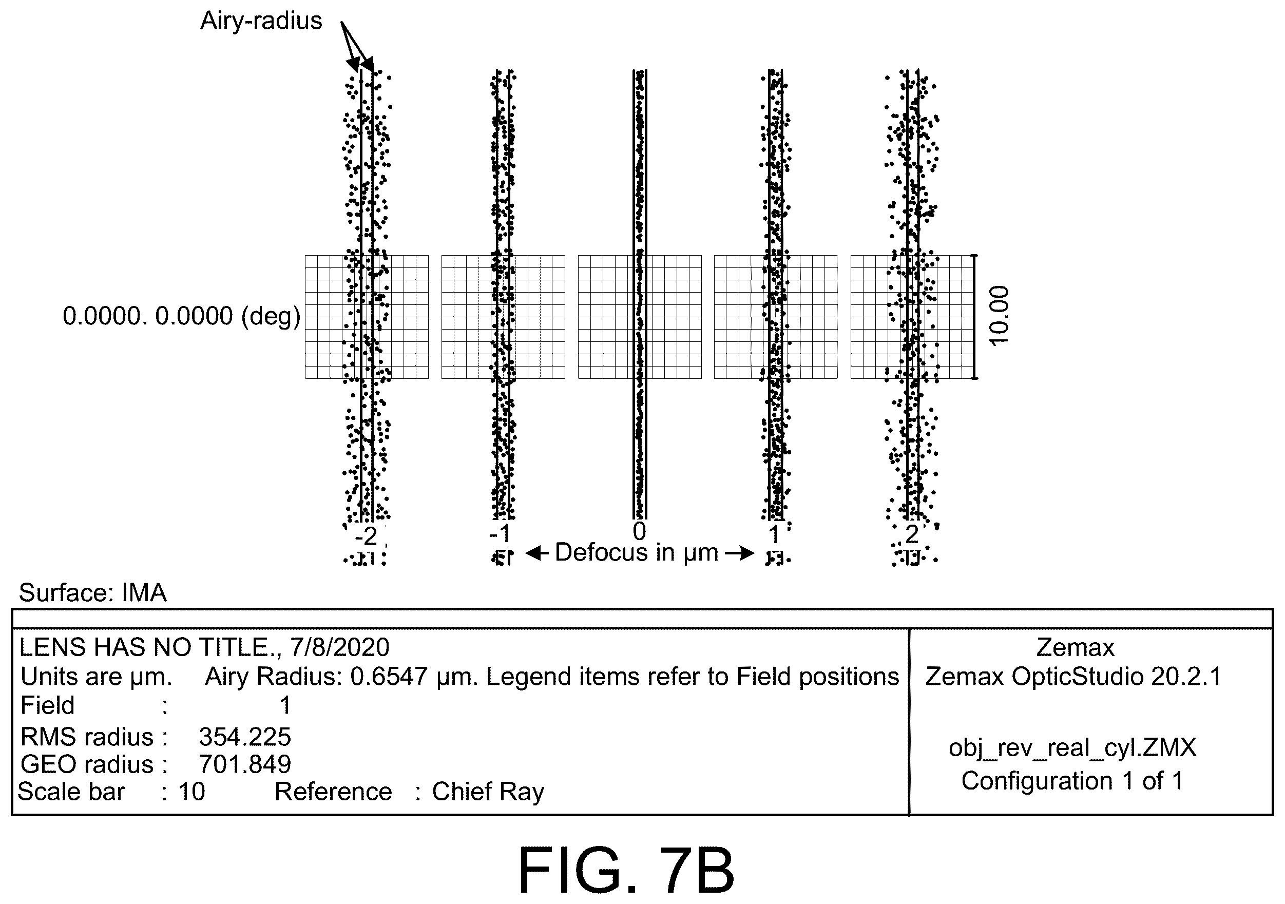 Patent US12422656 Figure 10 – Methods and systems for multidimensional imaging