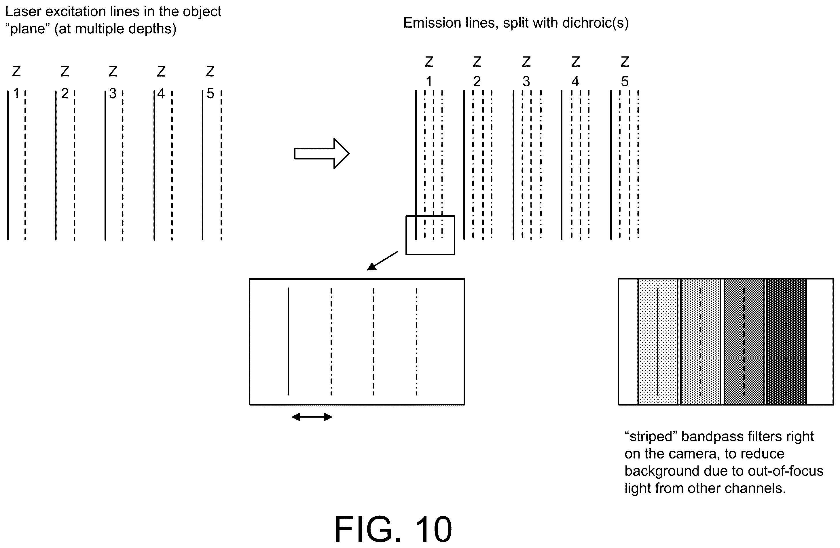 Patent US12422656 Figure 13 – Methods and systems for multidimensional imaging