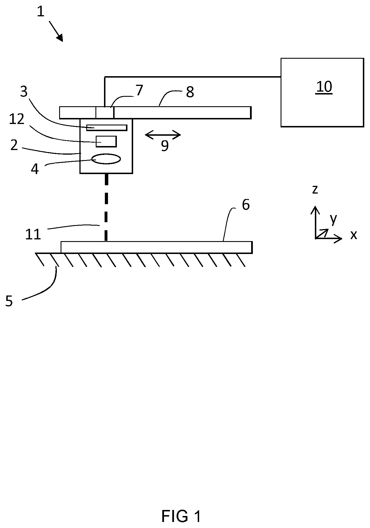 Patent US12422658 Figure 1 – Method for analysing scanning efficacy