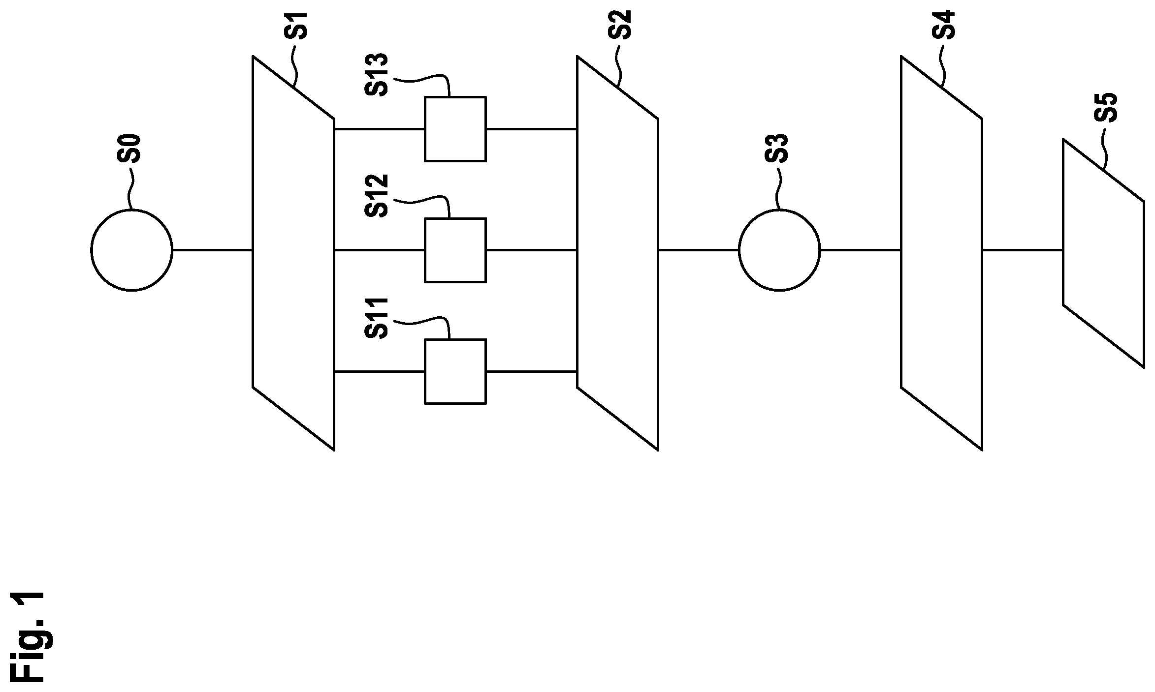 Patent US12422659 Figure 1 – Method for controlling microscopic imaging and corresponding microscope control arrangement and microscope