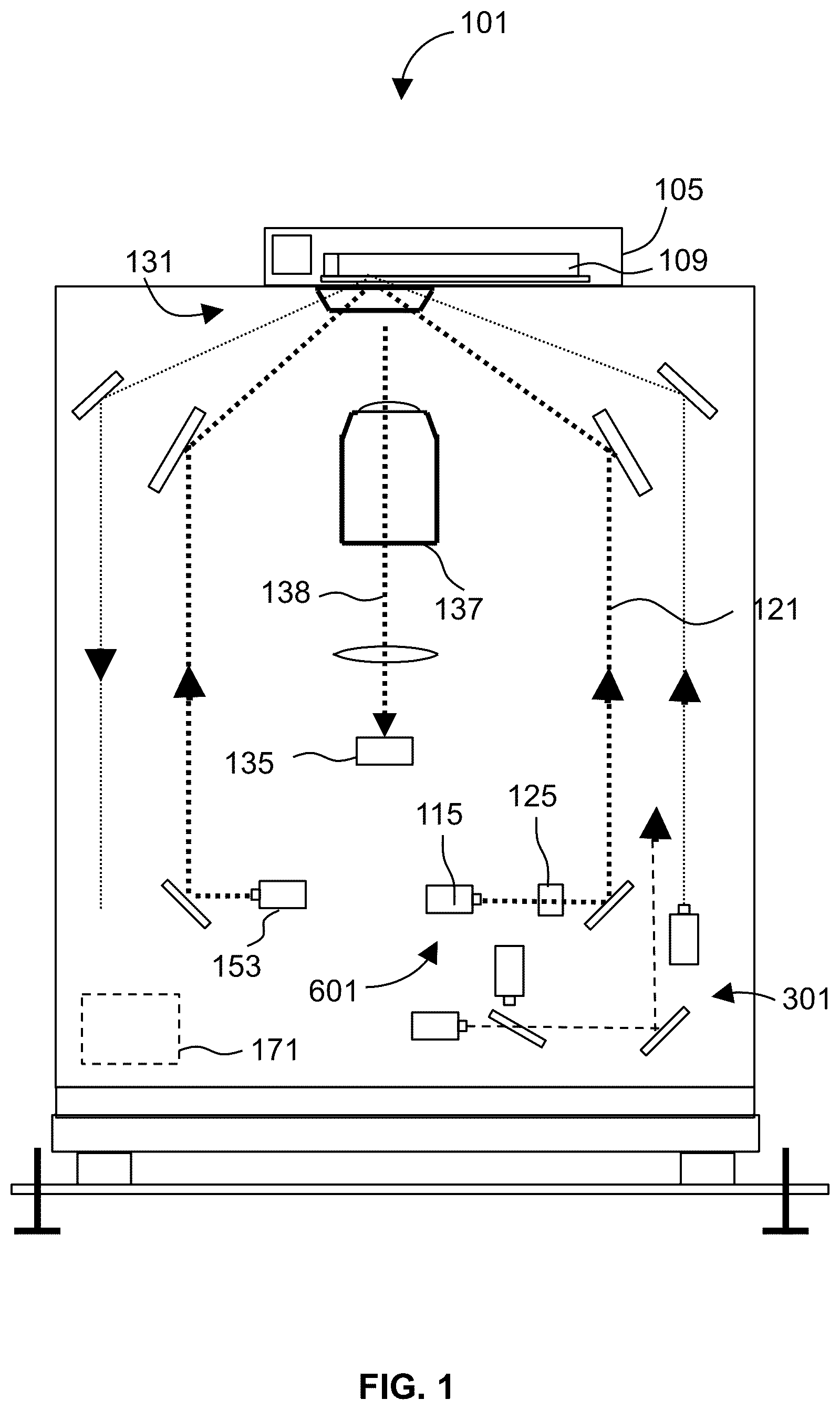 Patent US12422660 Figure 1 – Microscope for imaging samples within wells of multi-well plates hold by stage and beam homogenizer for homogenizing beam