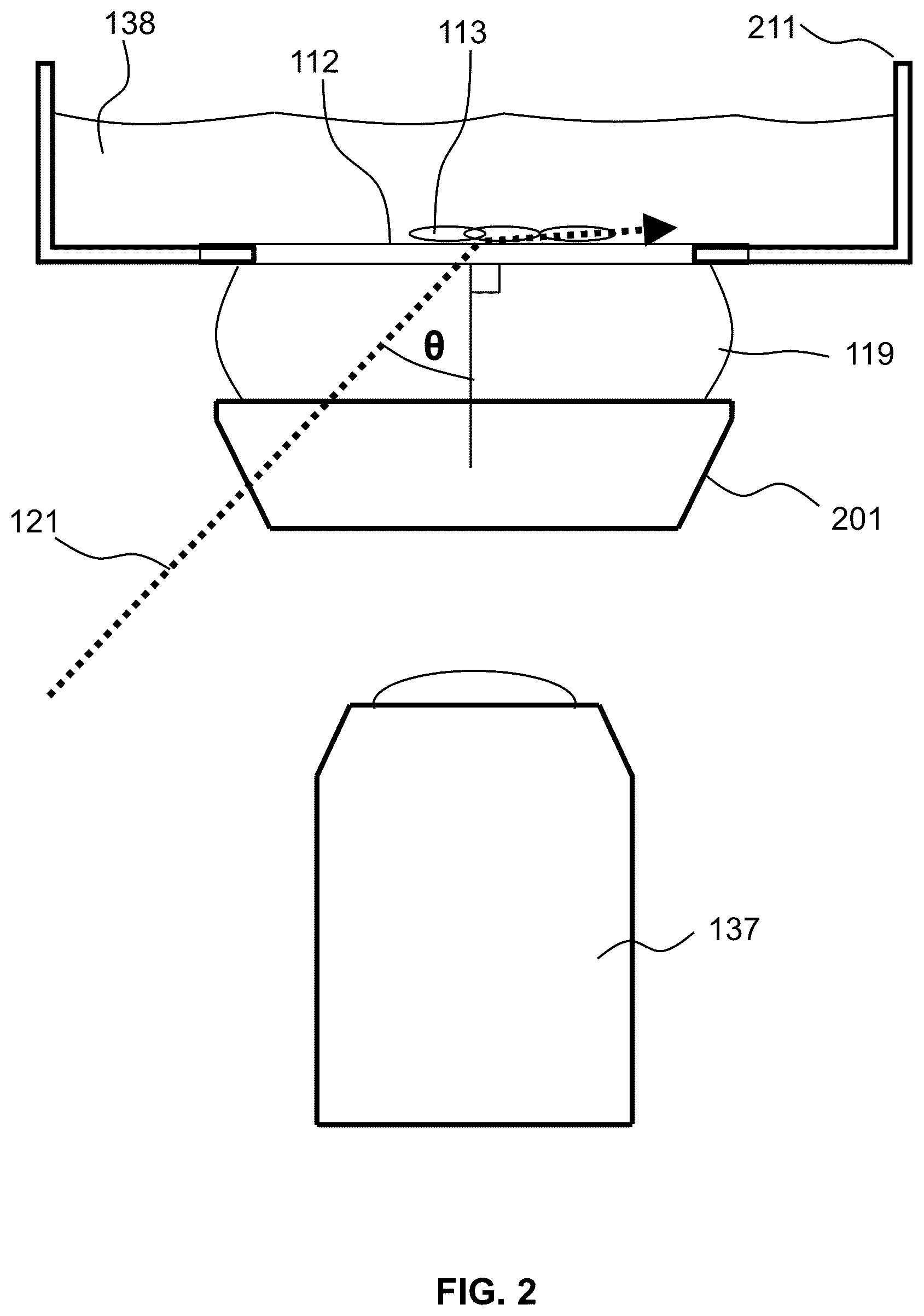 Patent US12422660 Figure 2 – Microscope for imaging samples within wells of multi-well plates hold by stage and beam homogenizer for homogenizing beam