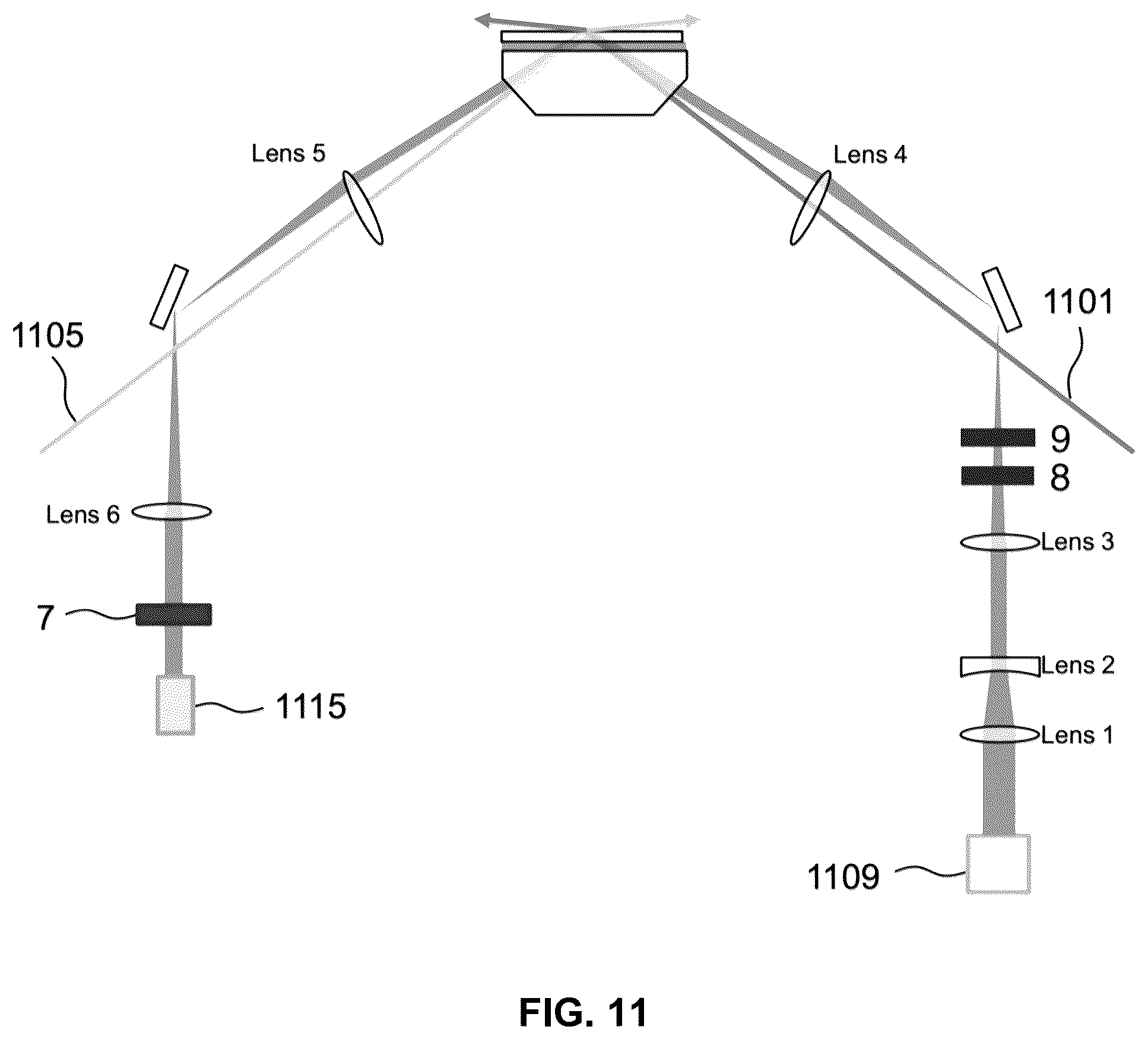 Patent US12422660 Figure 11 – Microscope for imaging samples within wells of multi-well plates hold by stage and beam homogenizer for homogenizing beam