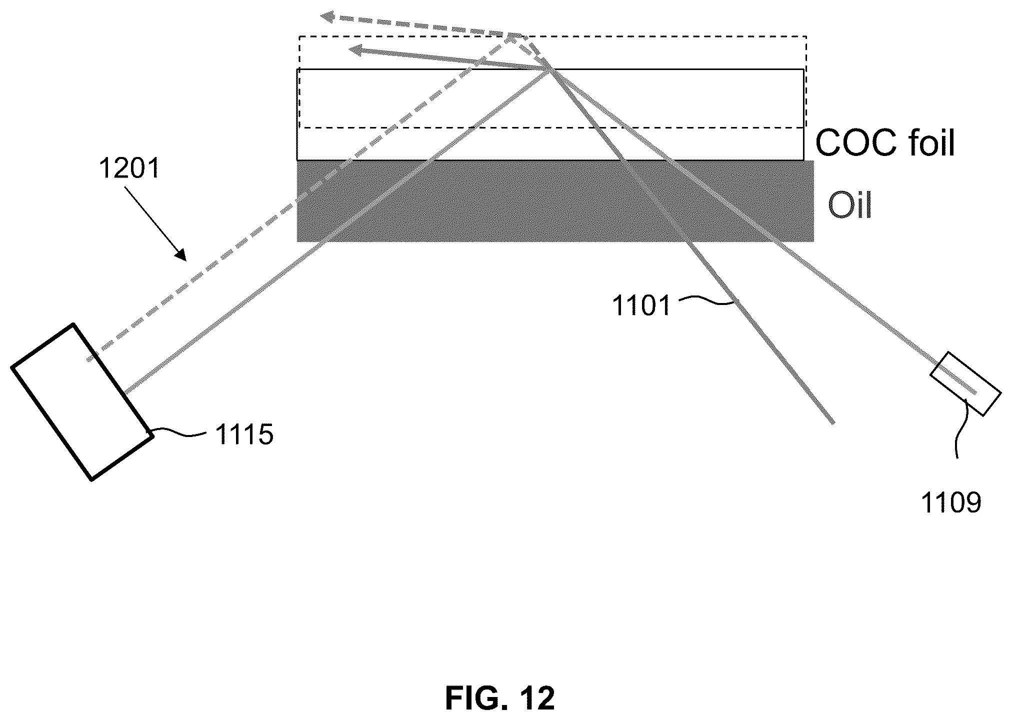 Patent US12422660 Figure 12 – Microscope for imaging samples within wells of multi-well plates hold by stage and beam homogenizer for homogenizing beam