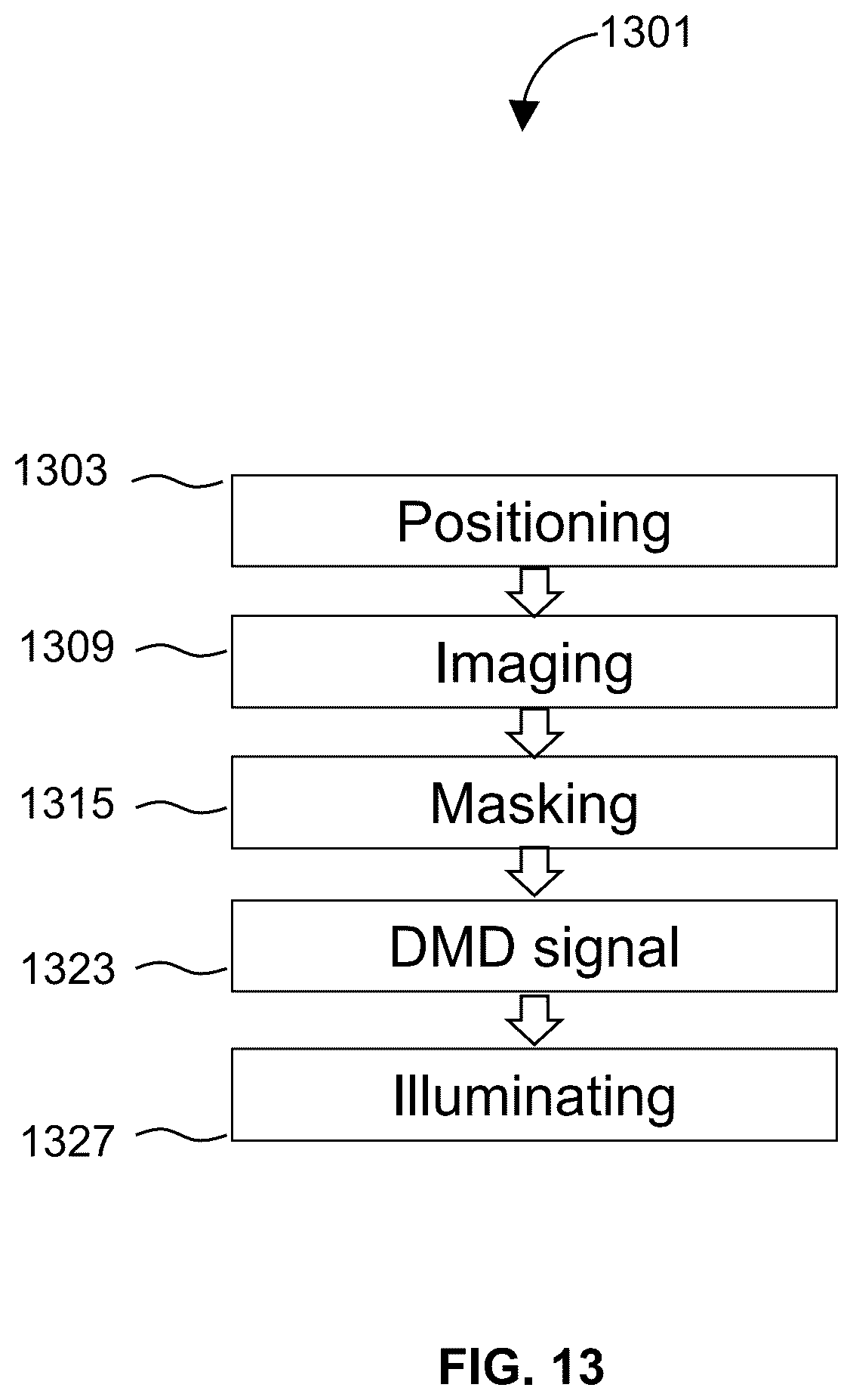 Patent US12422660 Figure 13 – Microscope for imaging samples within wells of multi-well plates hold by stage and beam homogenizer for homogenizing beam