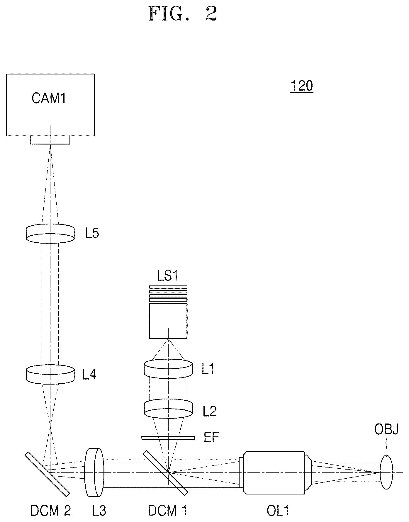 Patent US12422661 Figure 2 – Photographing apparatus and photographing method