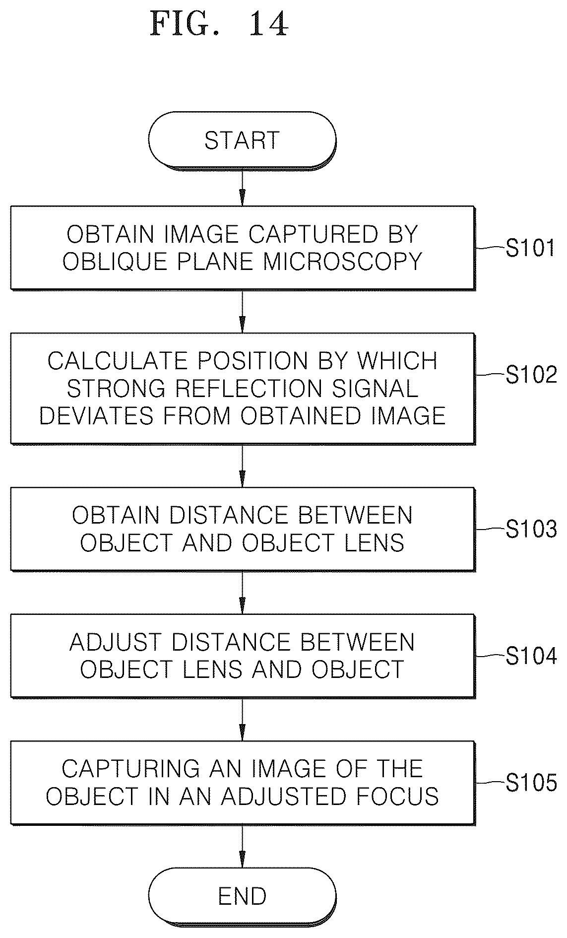 Patent US12422661 Figure 17 – Photographing apparatus and photographing method