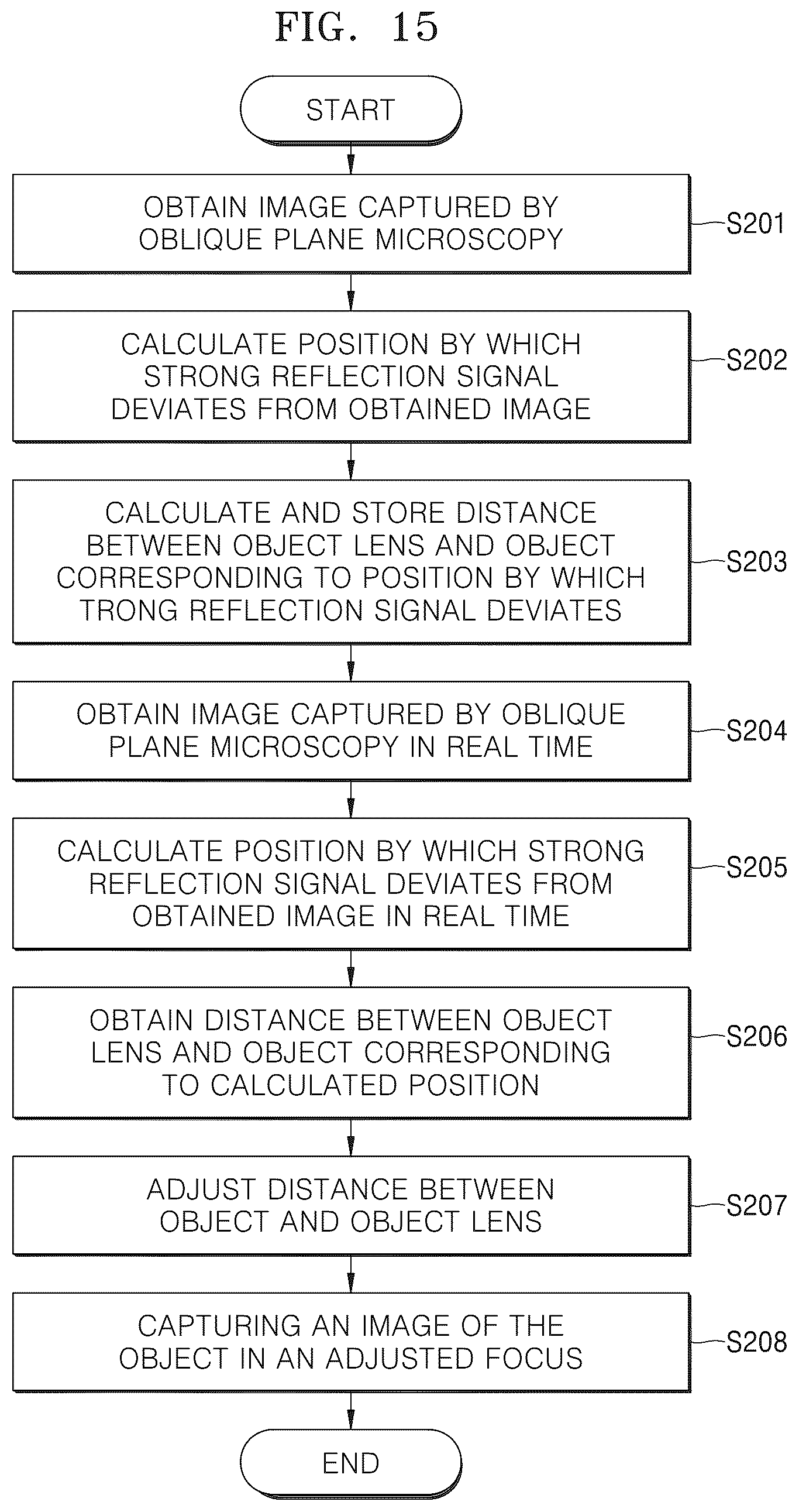 Patent US12422661 Figure 18 – Photographing apparatus and photographing method