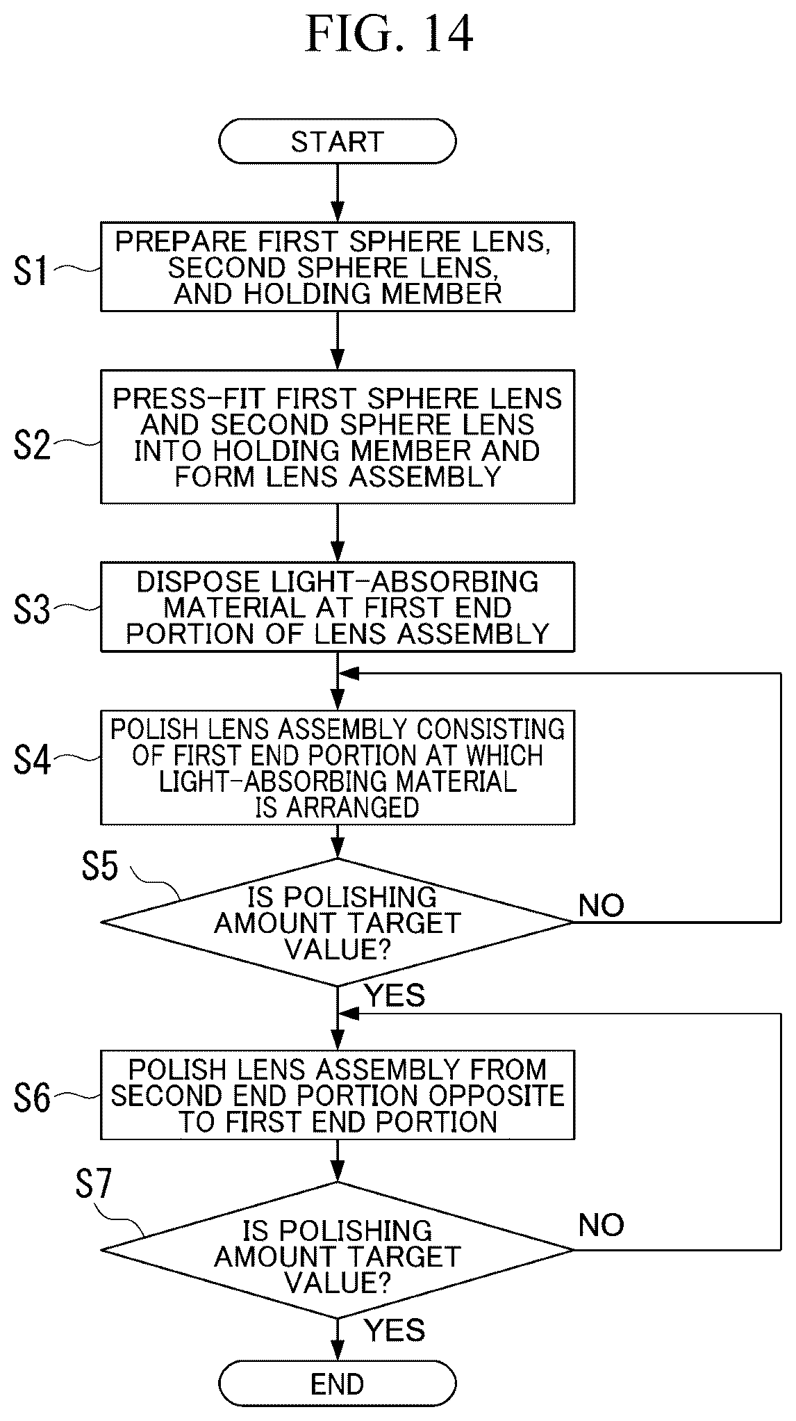 Patent US12422665 Figure 8 – Optical unit, fiber scanning device, and method for manufacturing optical unit