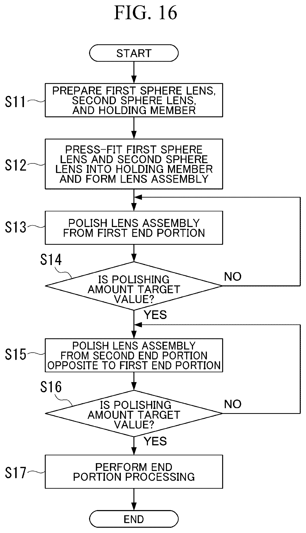 Patent US12422665 Figure 11 – Optical unit, fiber scanning device, and method for manufacturing optical unit