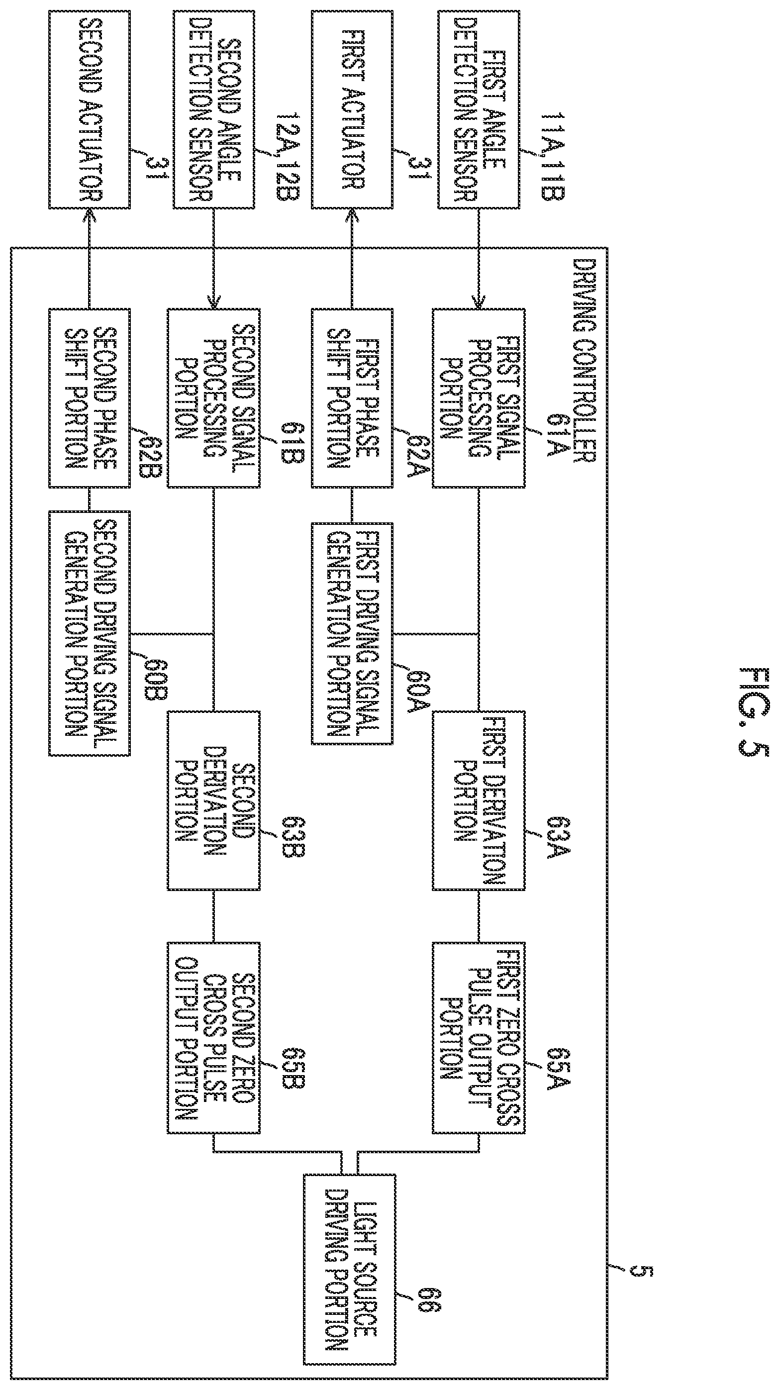 Patent US12422666 Figure 4 – Optical scanning device, driving method of optical scanning device, and image drawing system