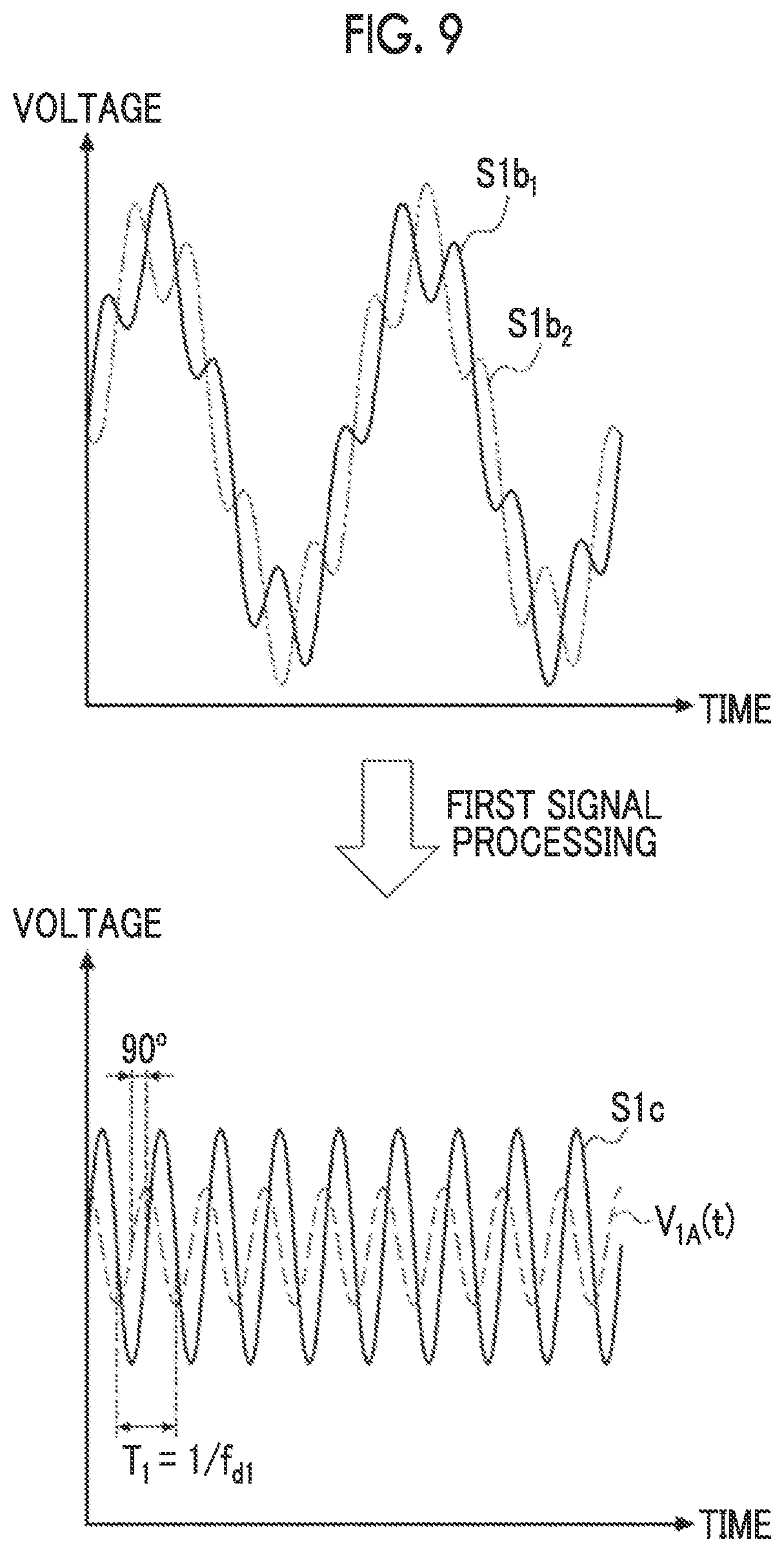 Patent US12422666 Figure 8 – Optical scanning device, driving method of optical scanning device, and image drawing system