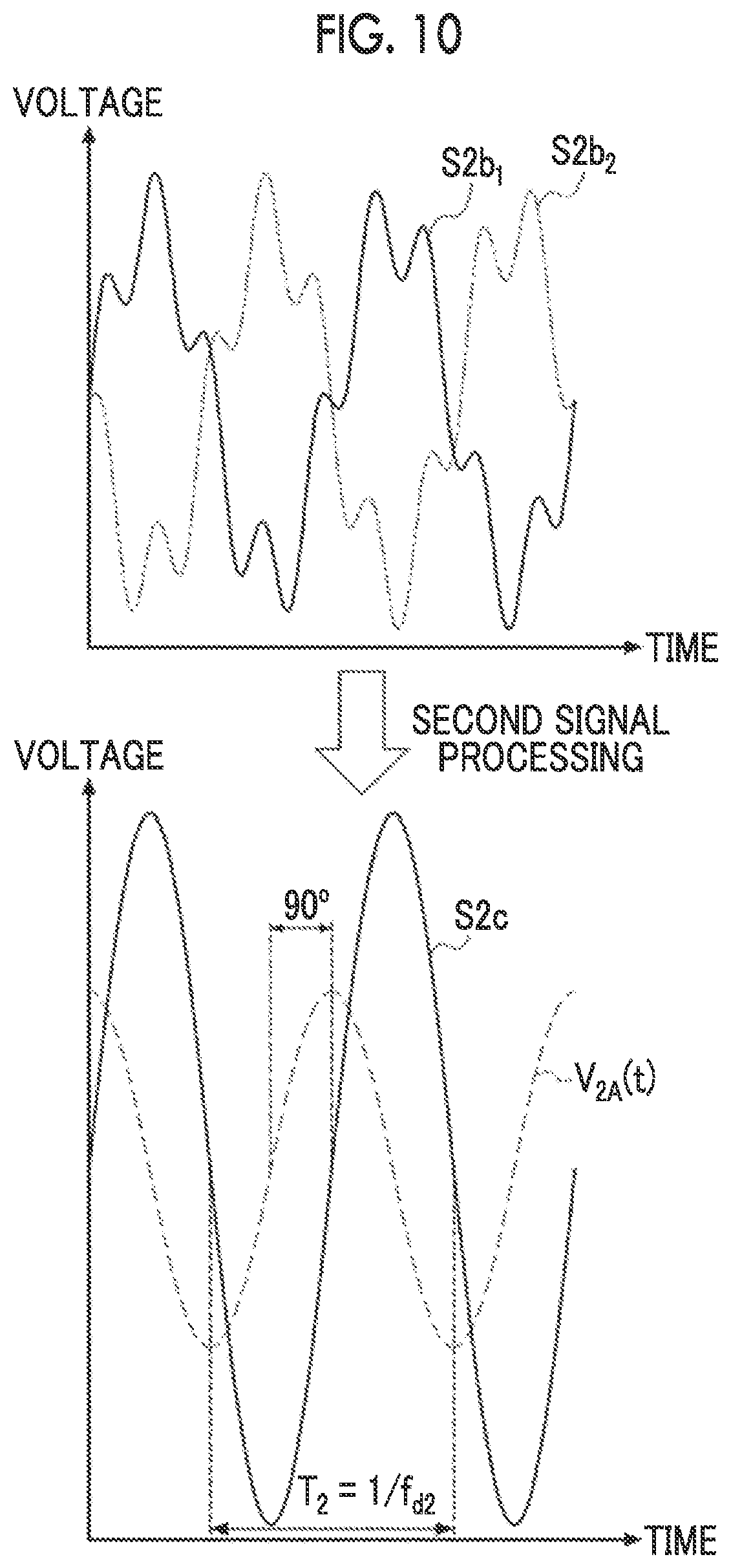 Patent US12422666 Figure 9 – Optical scanning device, driving method of optical scanning device, and image drawing system