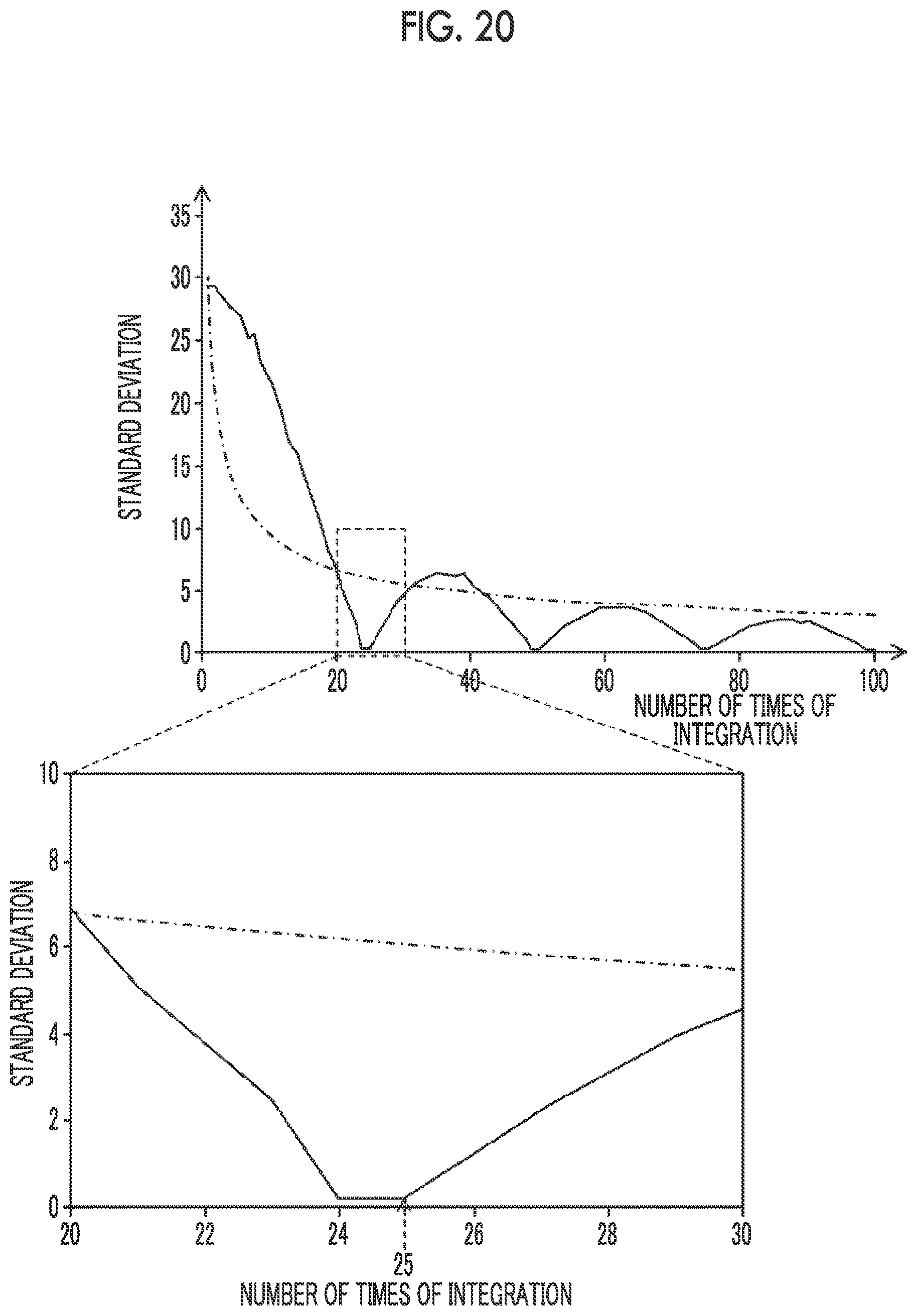 Patent US12422666 Figure 14 – Optical scanning device, driving method of optical scanning device, and image drawing system
